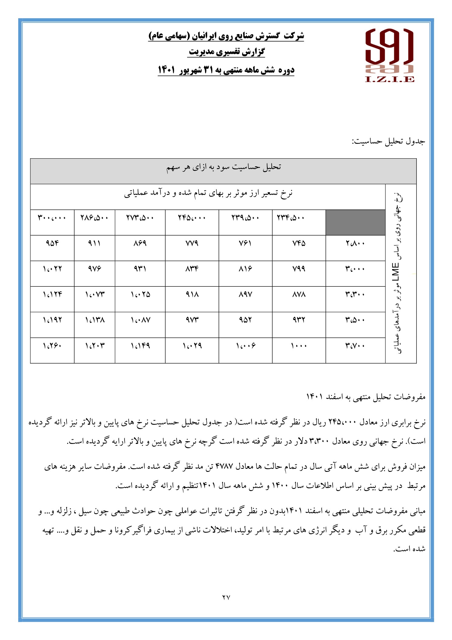 تحلیل بنیادی