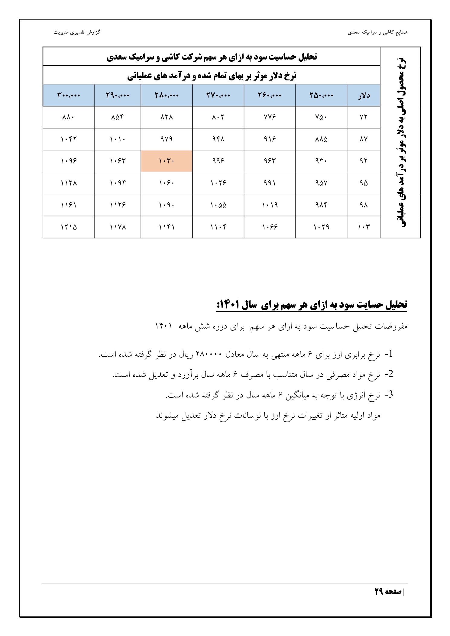 تحلیل بنیادی