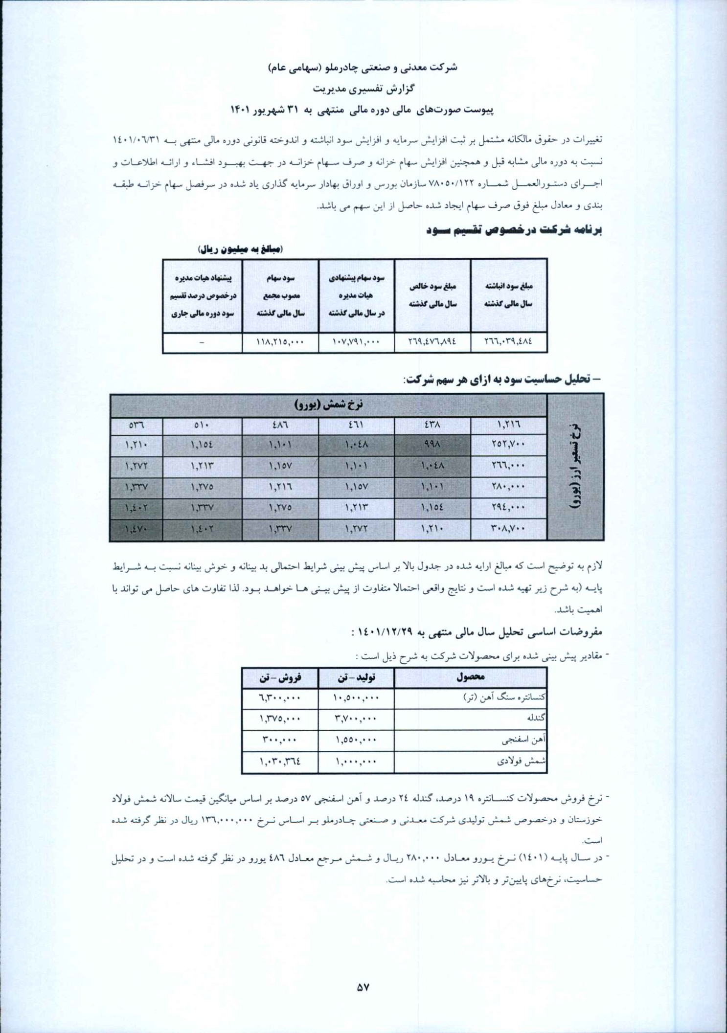 تحلیل بنیادی
