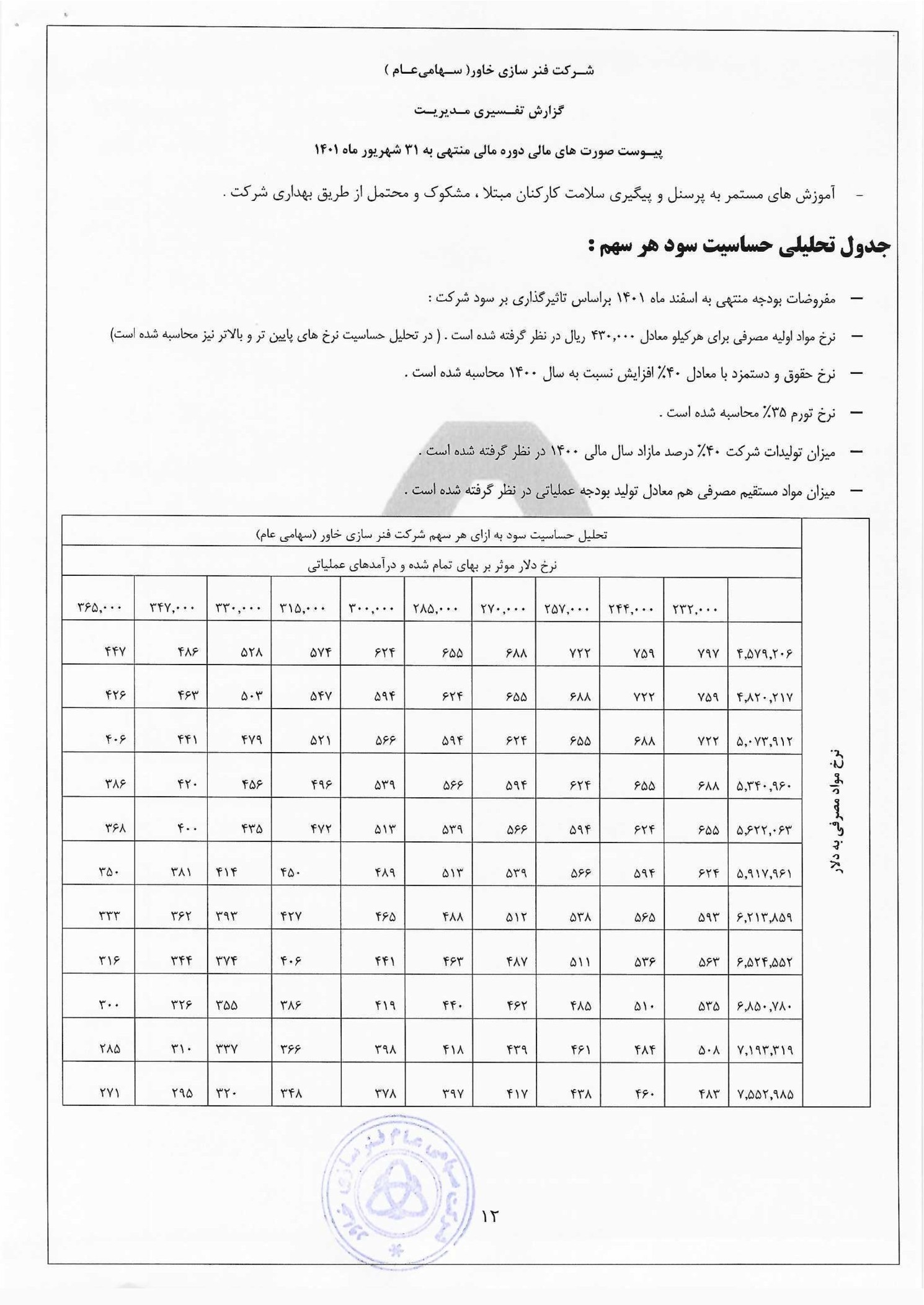تحلیل بنیادی