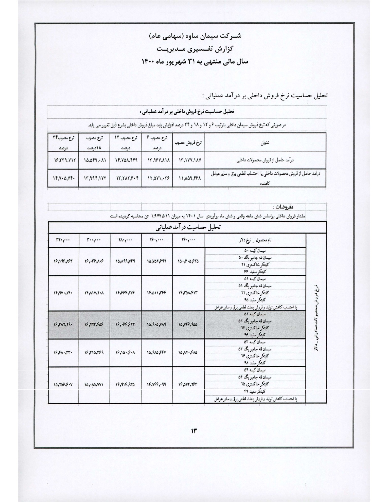 تحلیل بنیادی