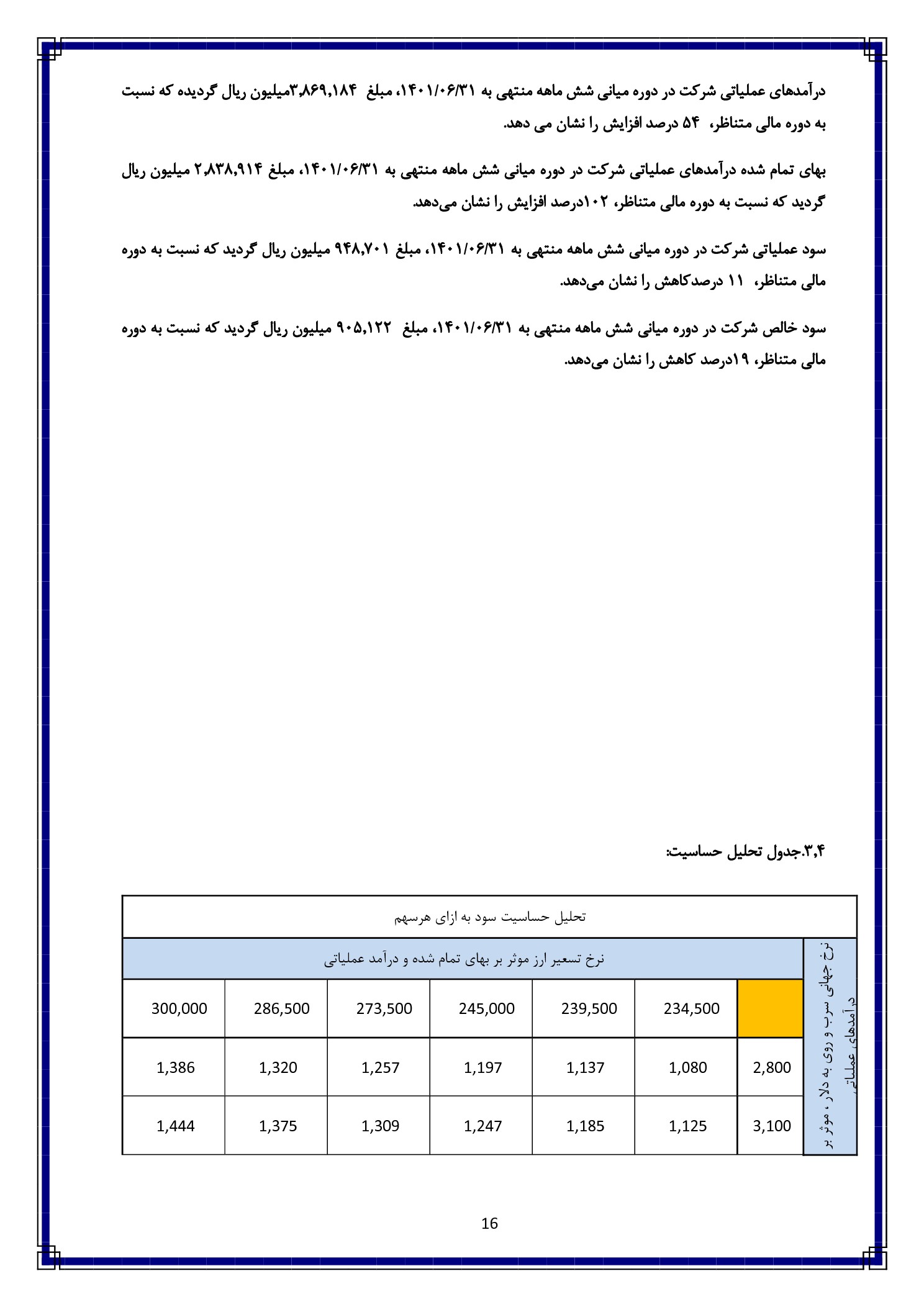 تحلیل بنیادی