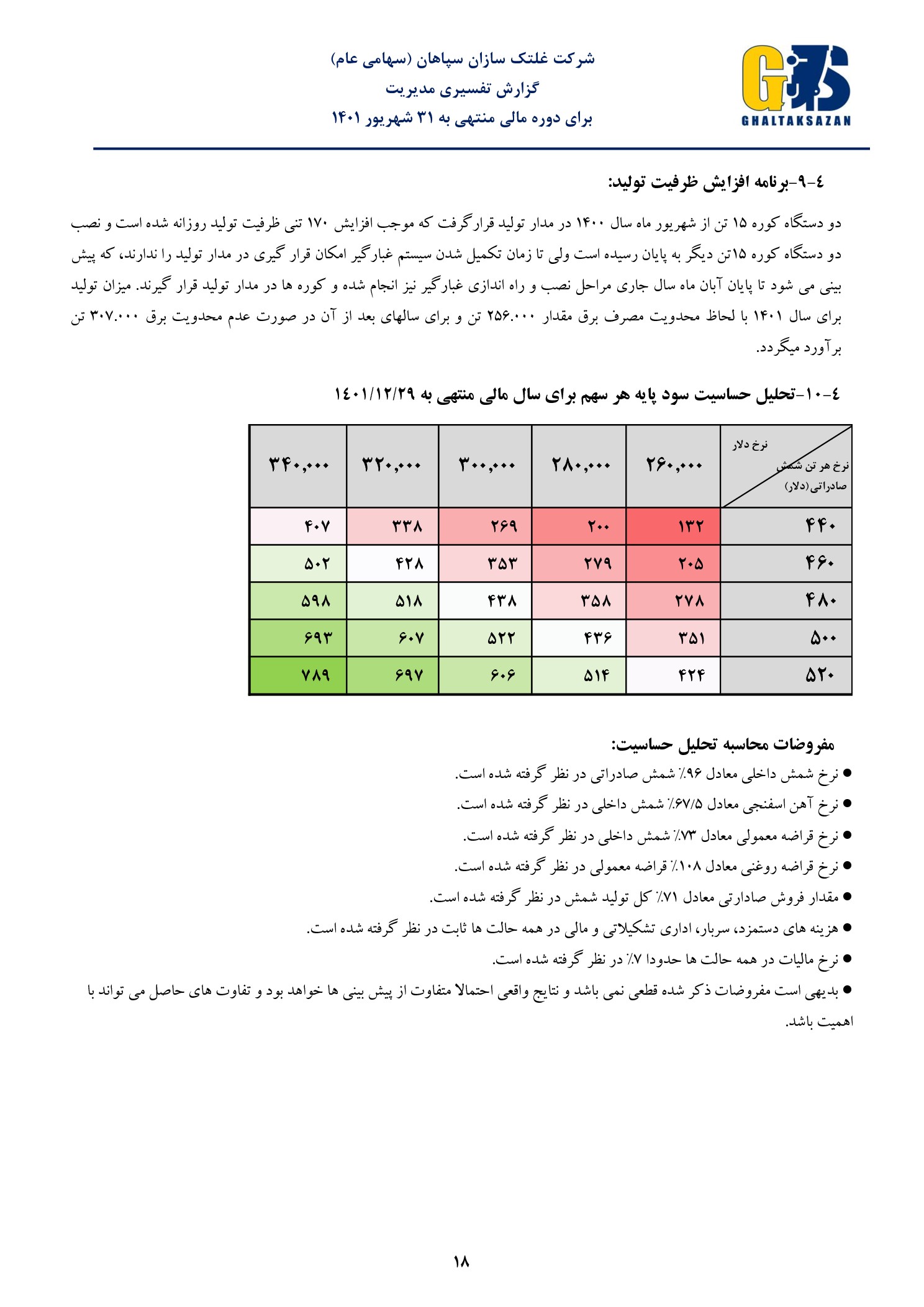تحلیل بنیادی
