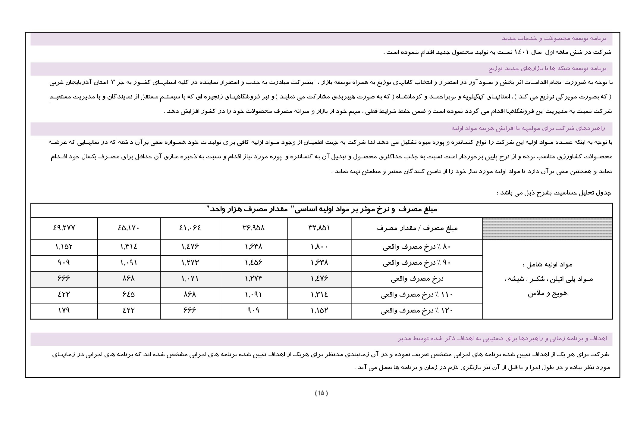 تحلیل بنیادی