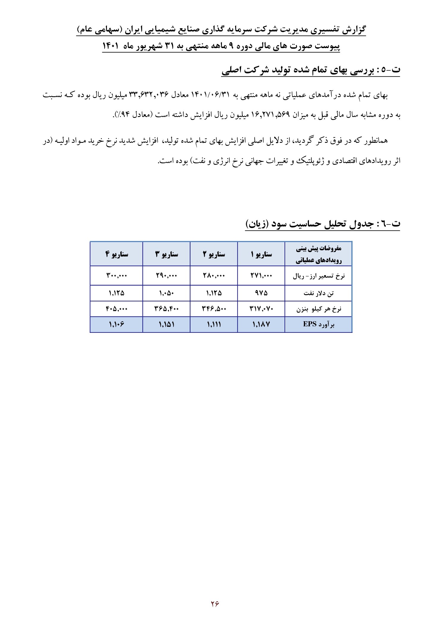 تحلیل بنیادی