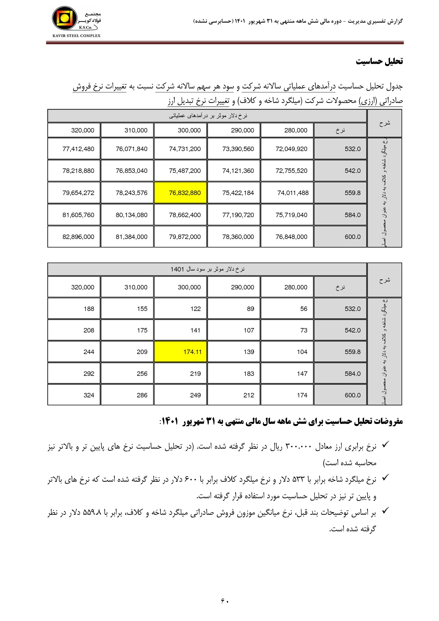 تحلیل بنیادی