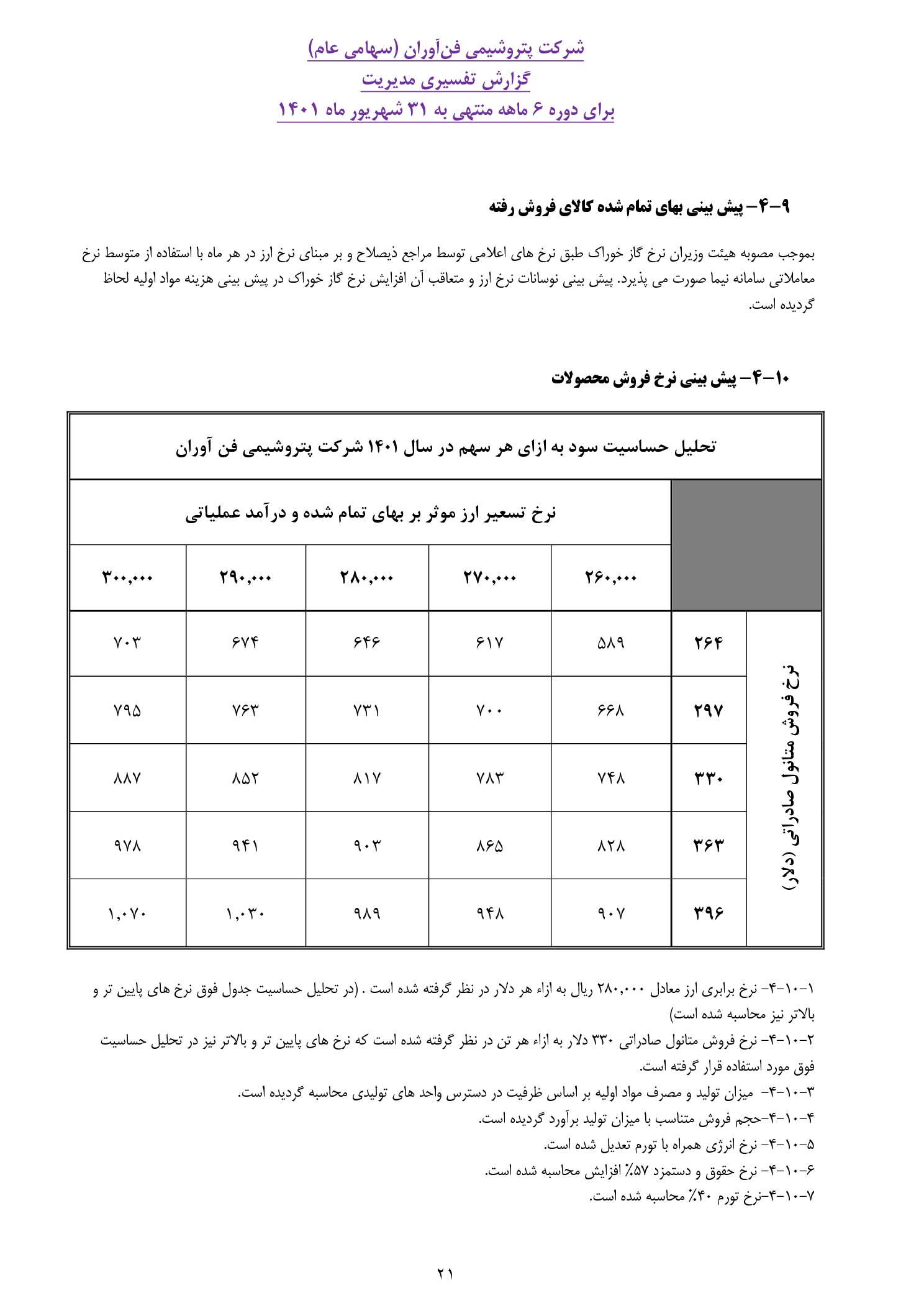 تحلیل بنیادی