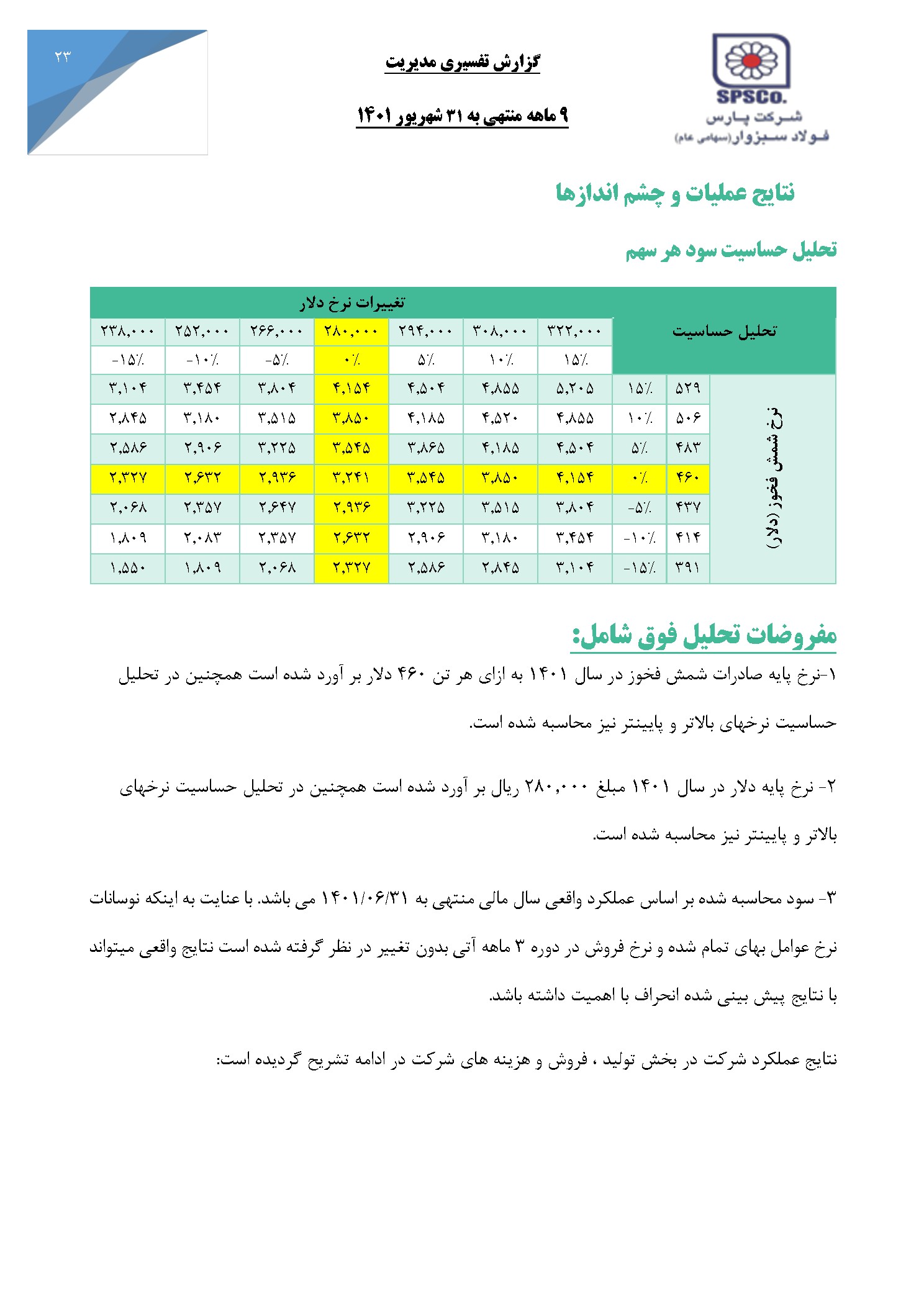 تحلیل بنیادی