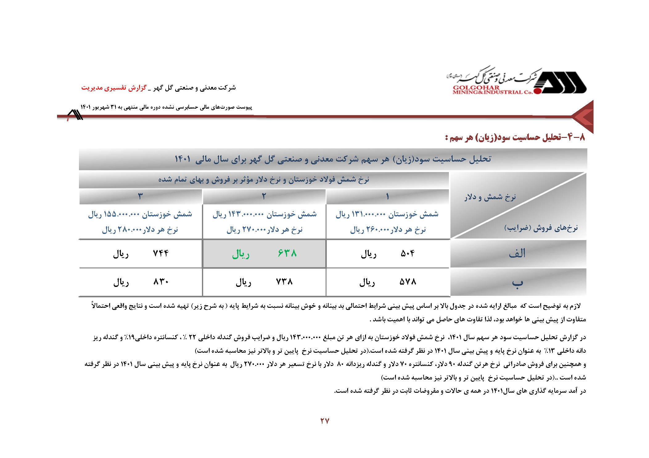 تحلیل بنیادی