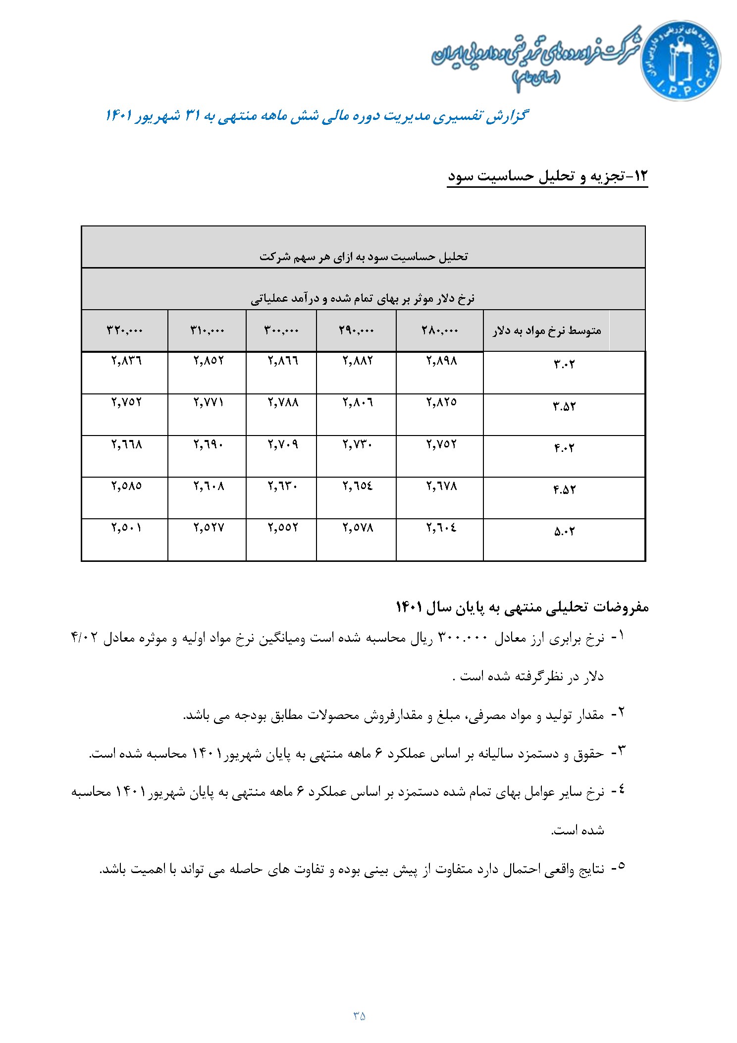 تحلیل بنیادی