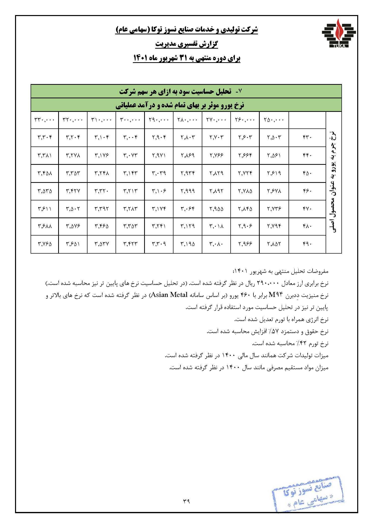 تحلیل بنیادی