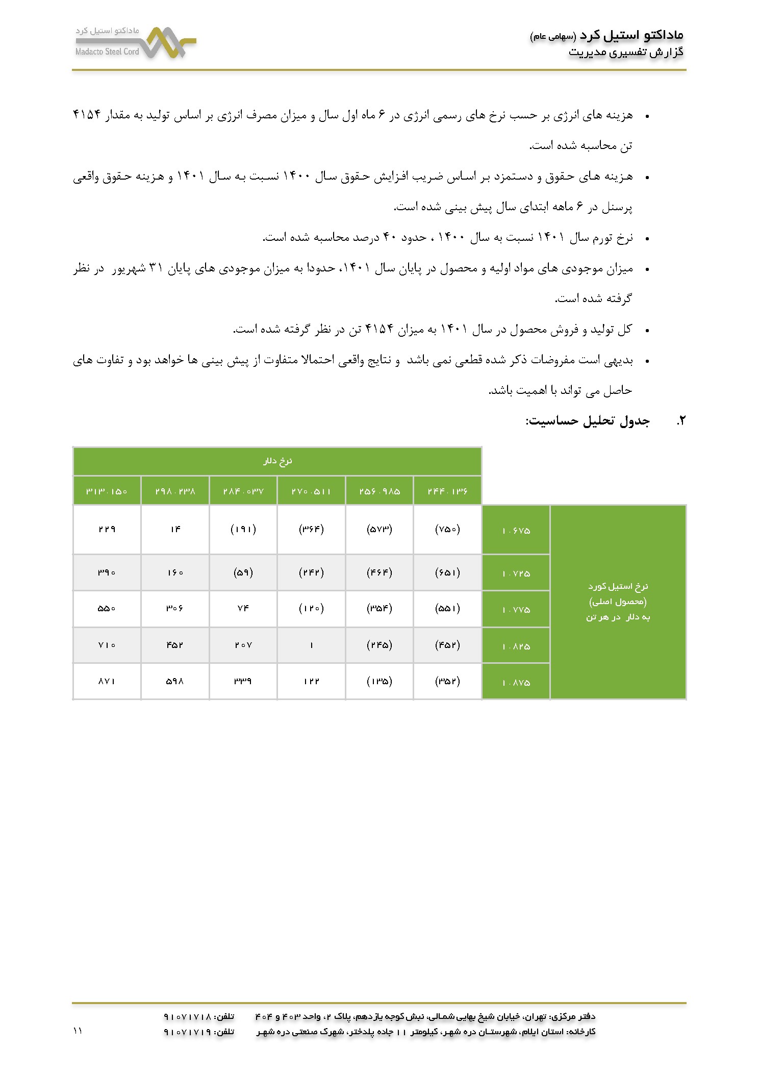 تحلیل بنیادی