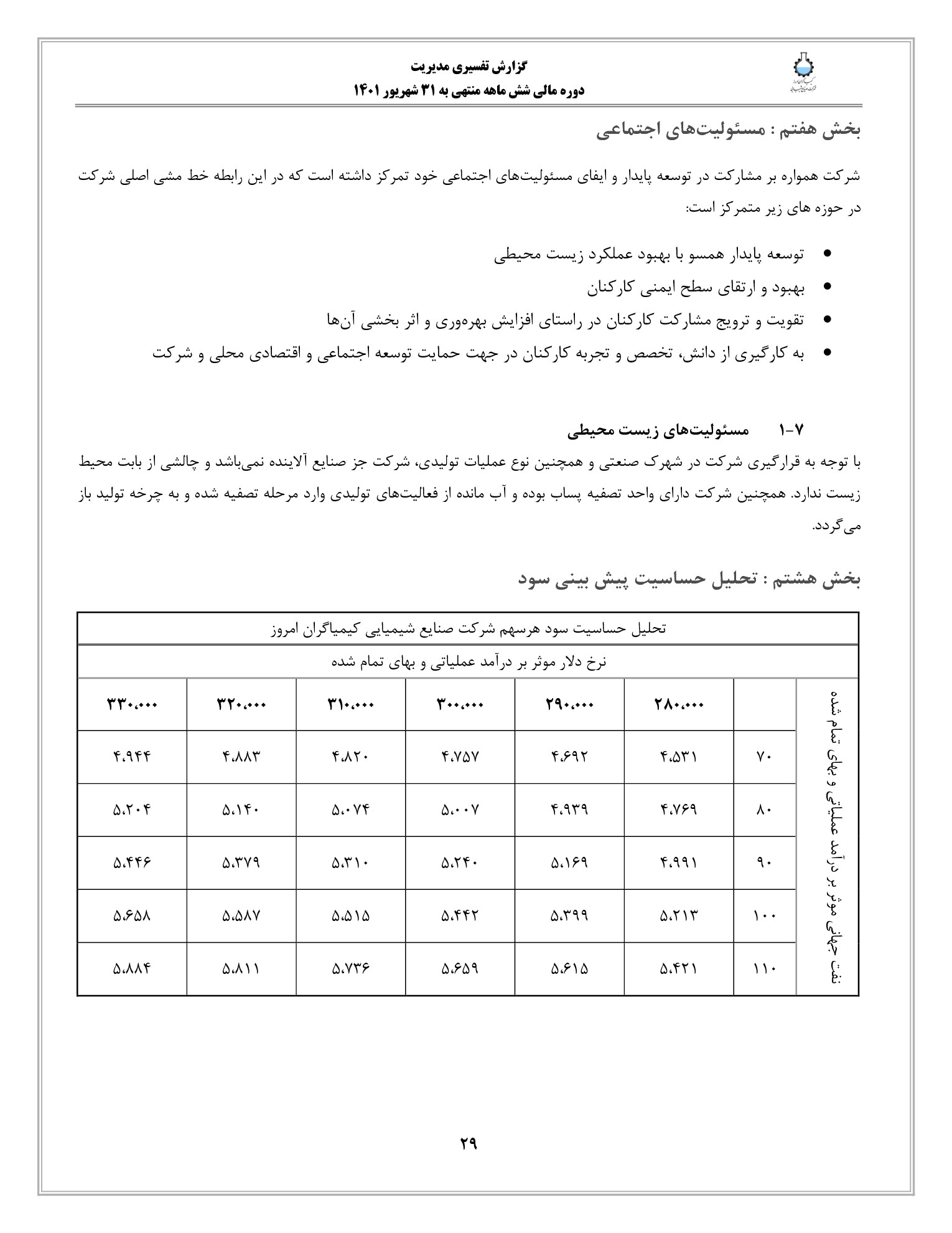 تحلیل بنیادی