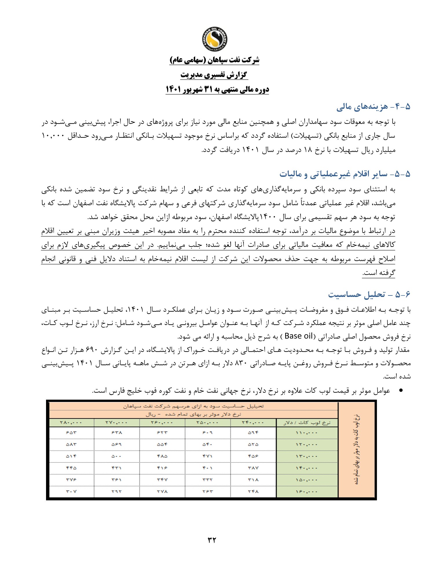 تحلیل بنیادی
