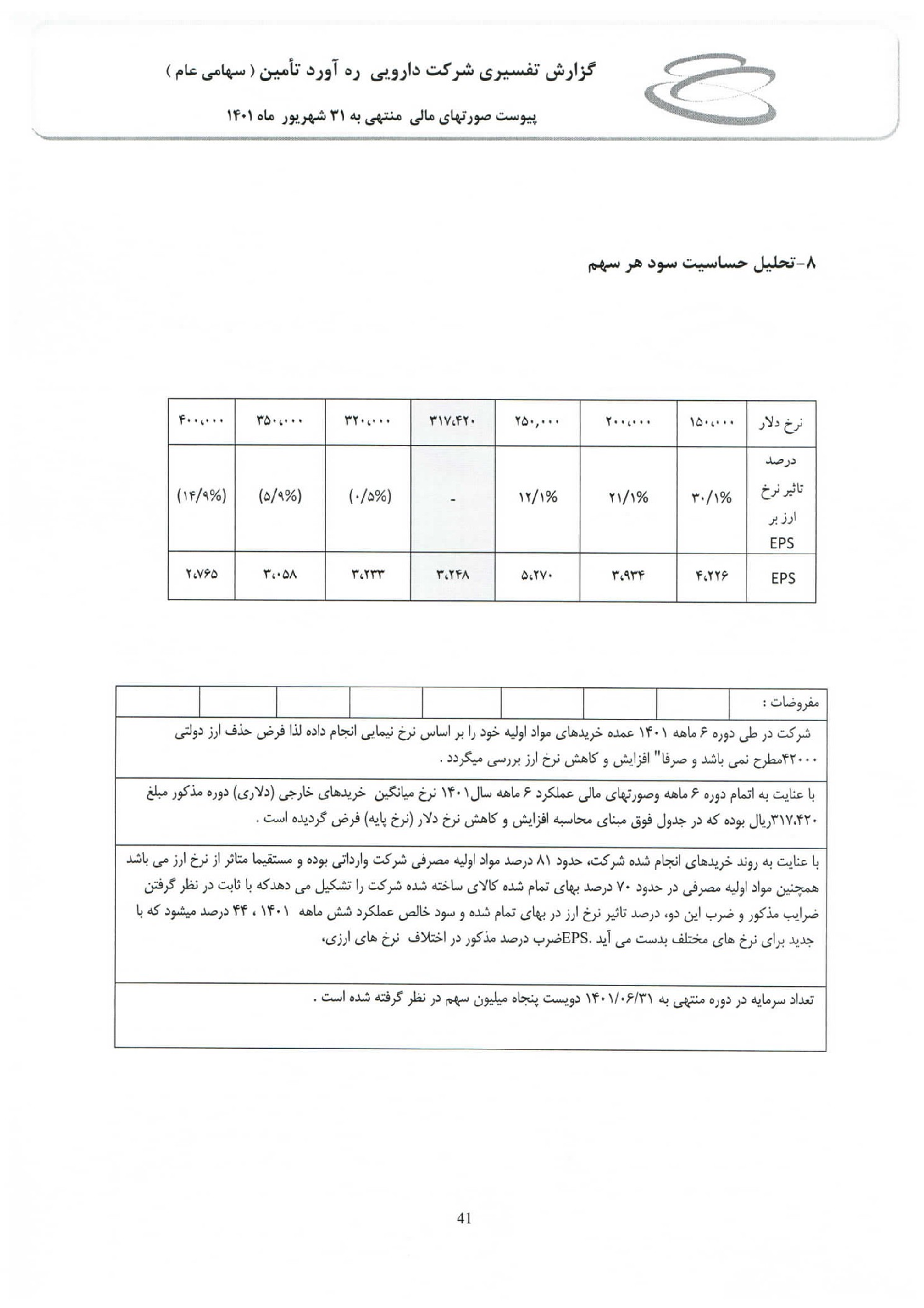 تحلیل بنیادی