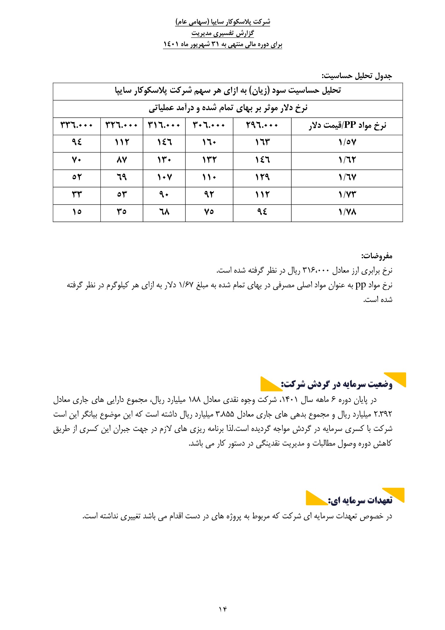 تحلیل بنیادی