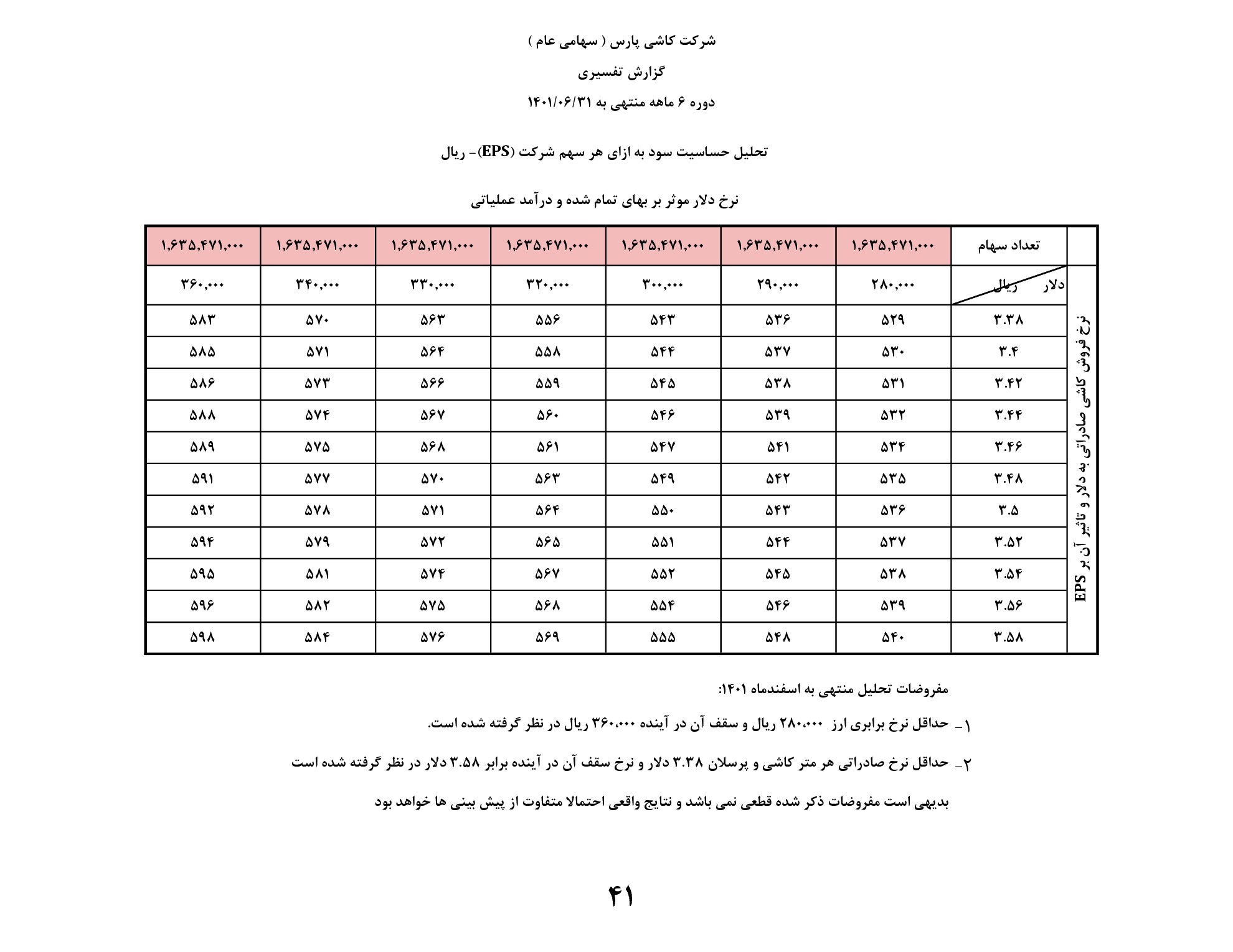 تحلیل بنیادی
