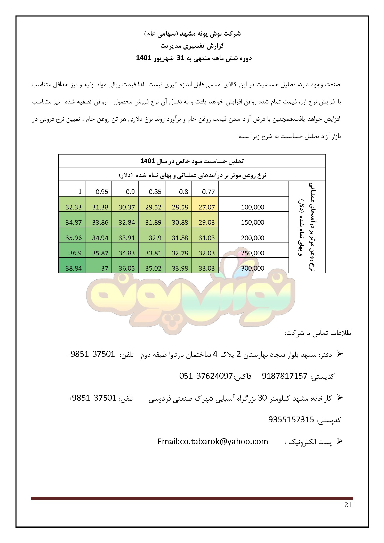 تحلیل بنیادی
