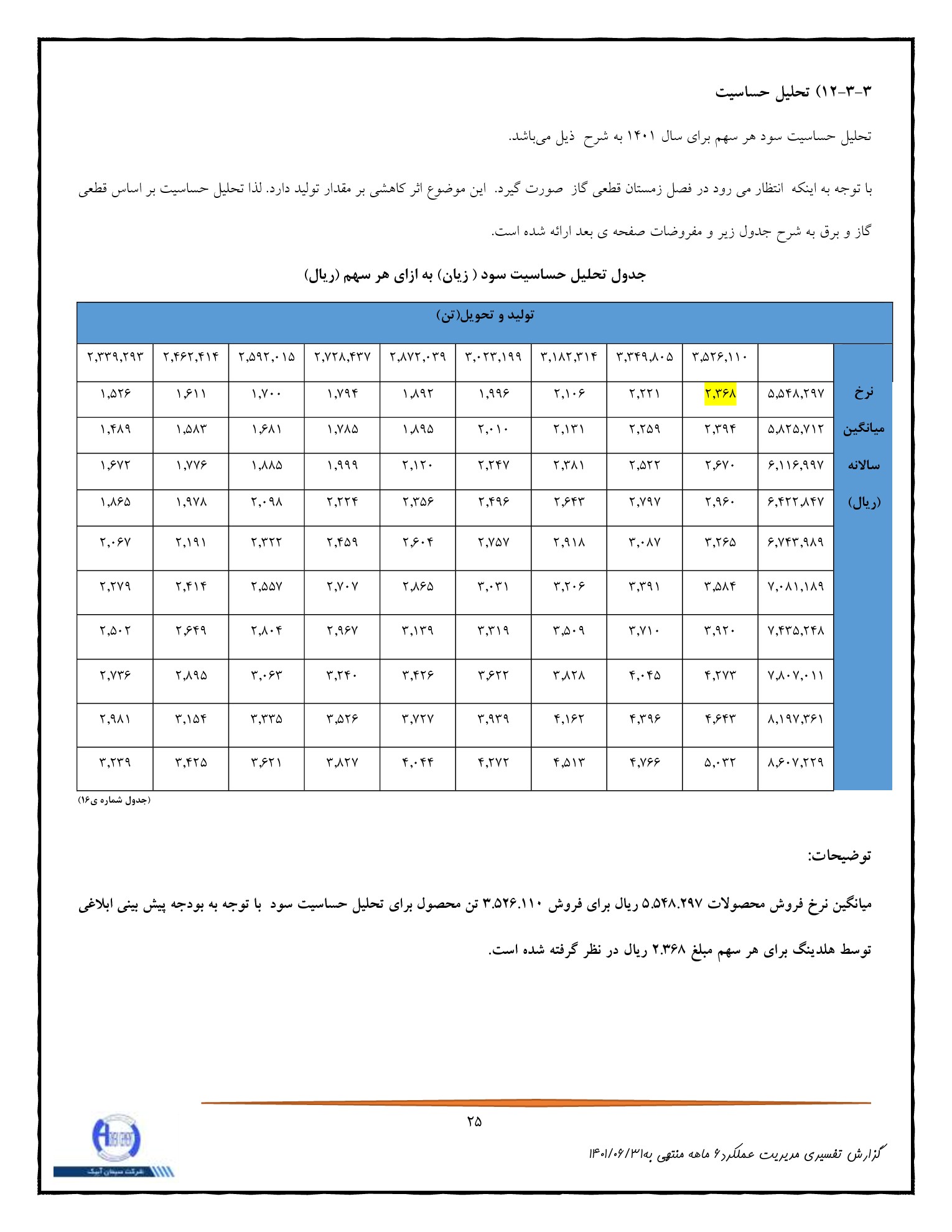تحلیل بنیادی
