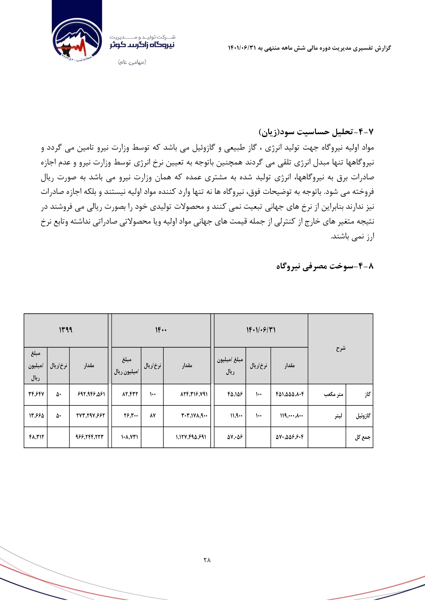 تحلیل بنیادی