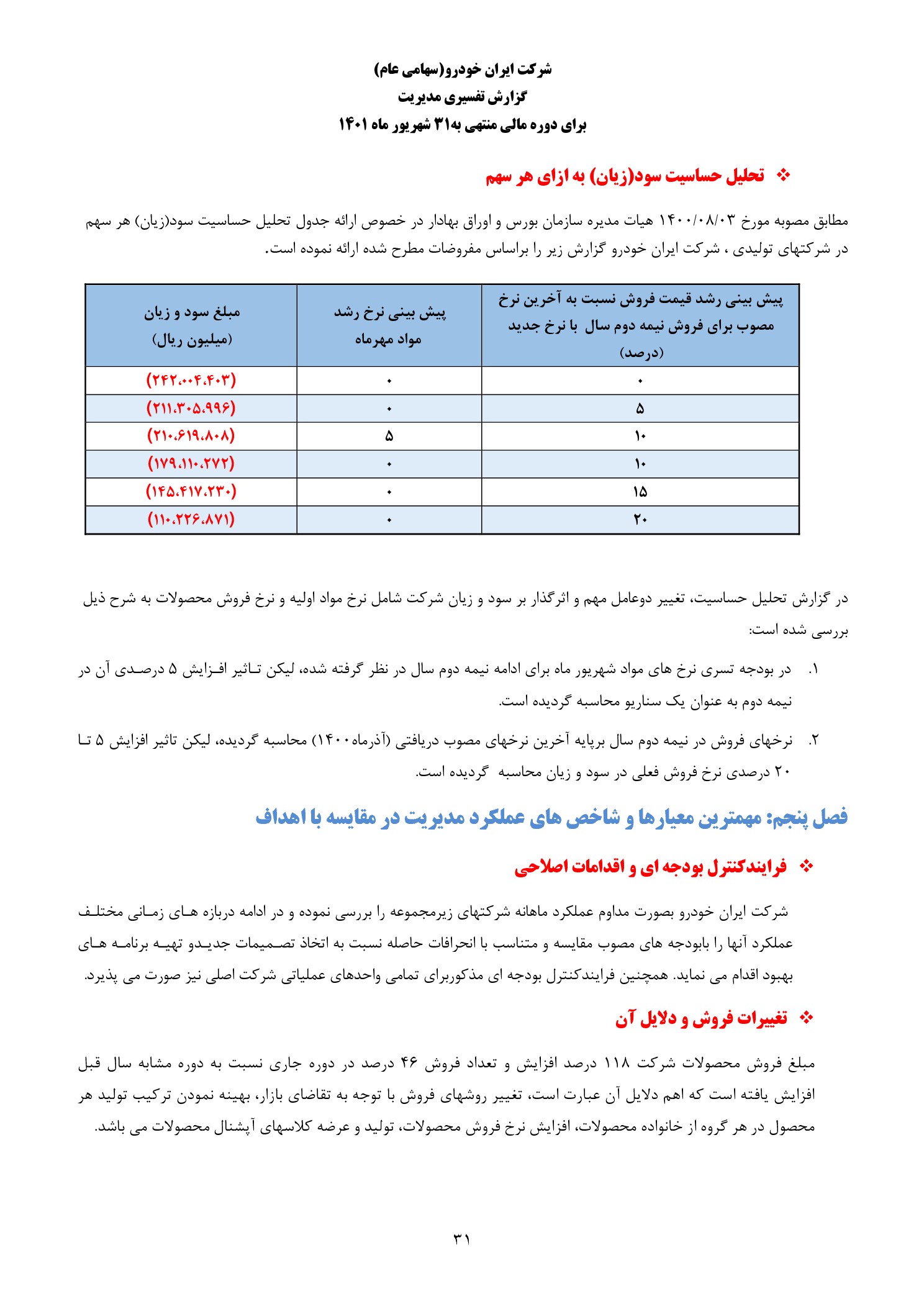 تحلیل بنیادی
