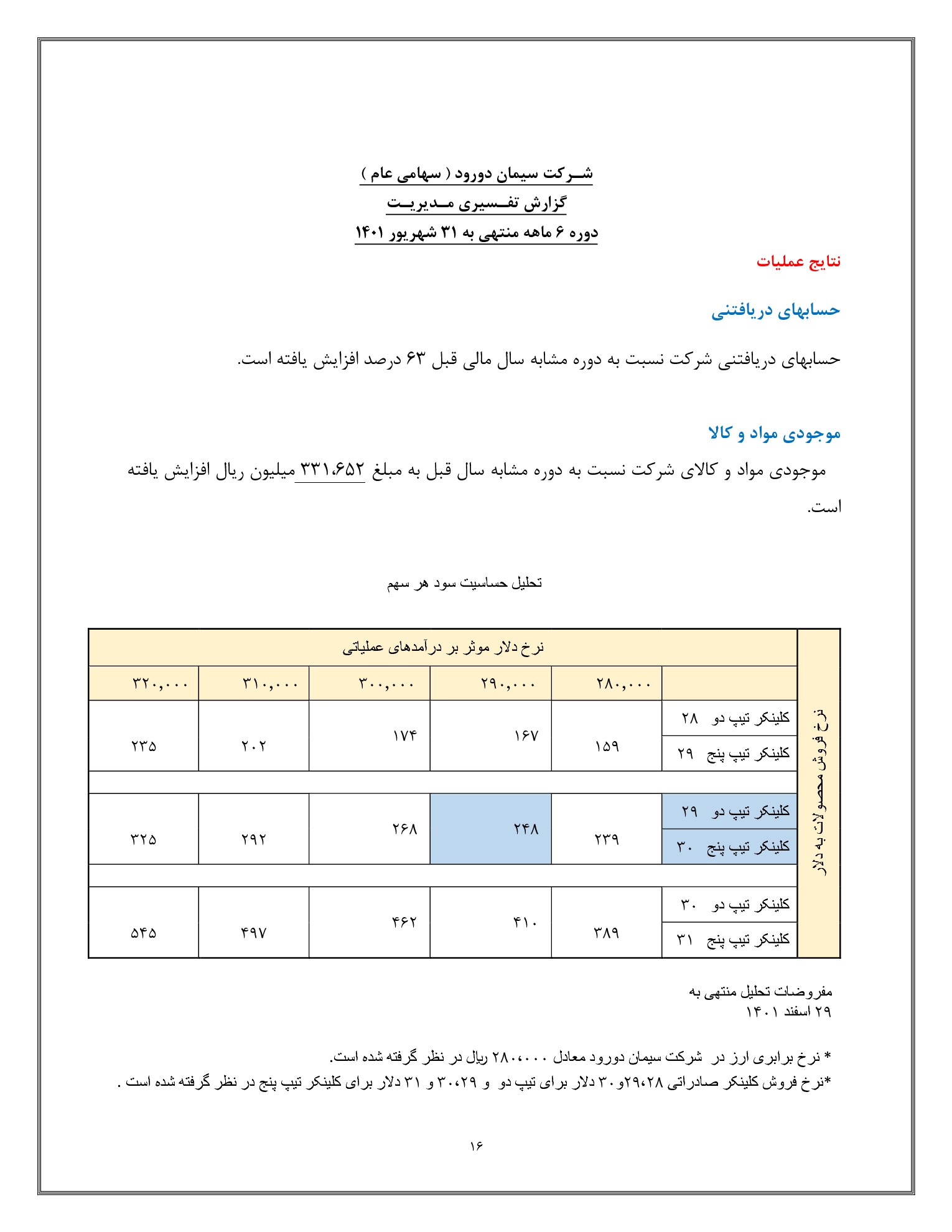 تحلیل بنیادی