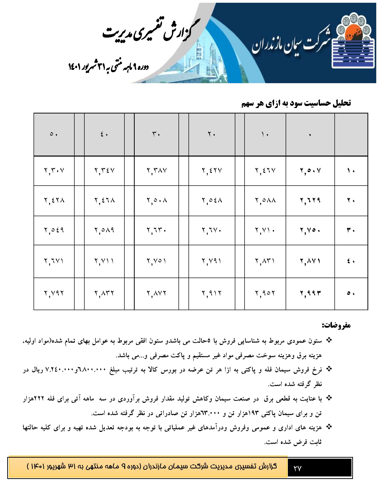 تحلیل بنیادی