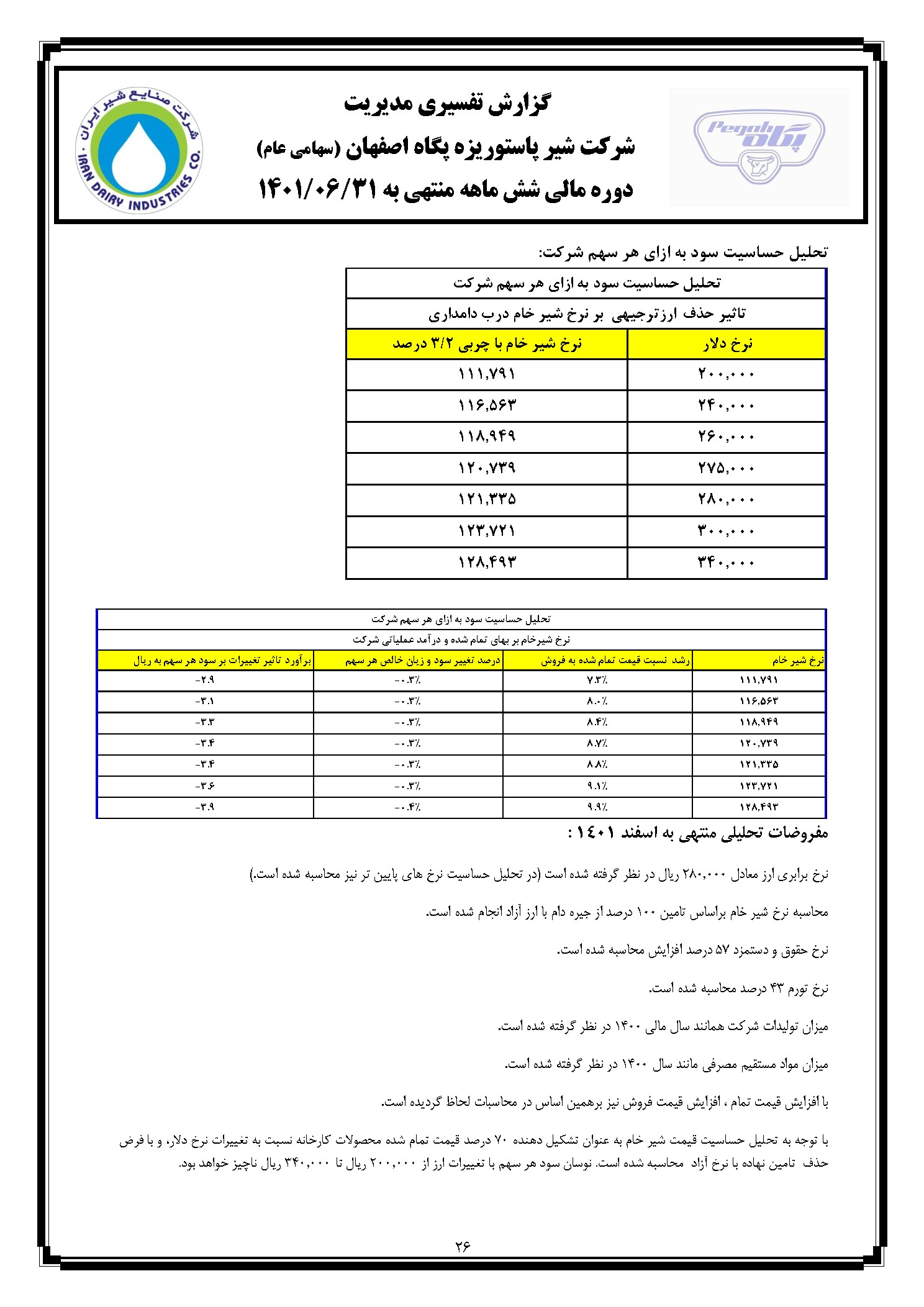 تحلیل بنیادی