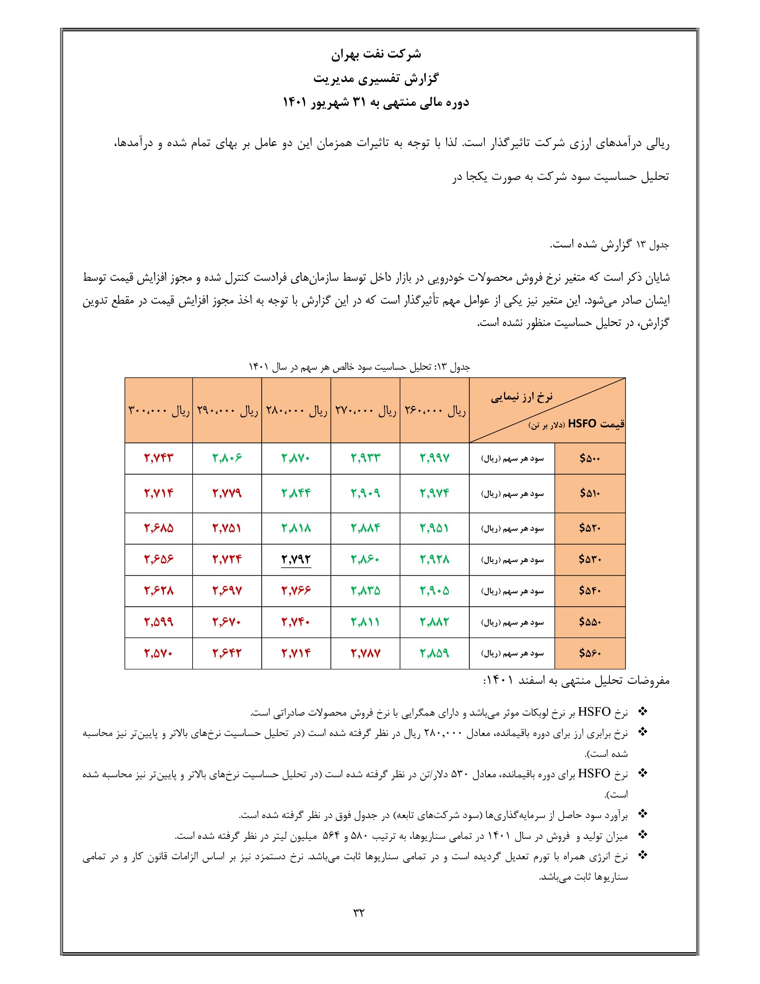 تحلیل بنیادی