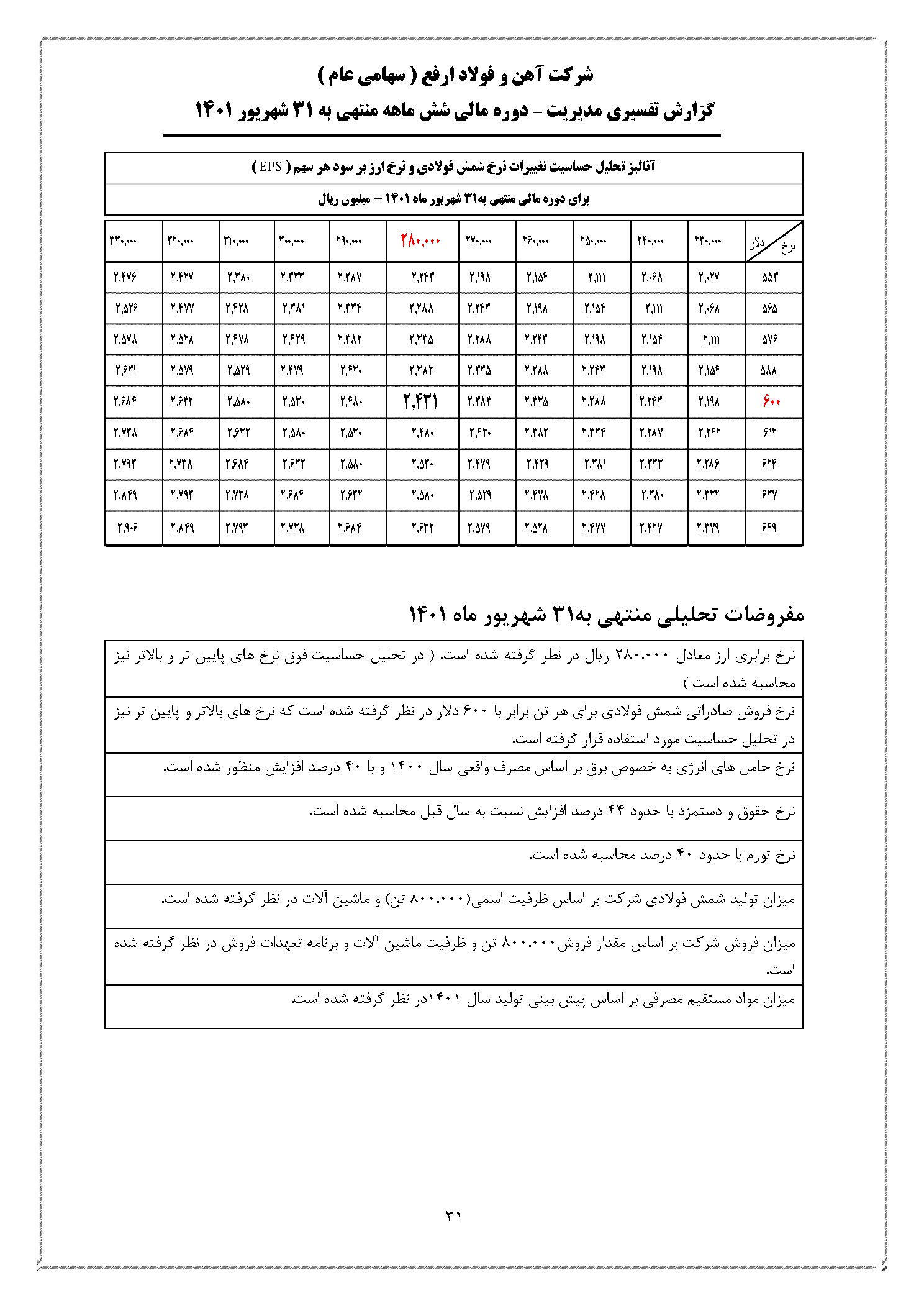 تحلیل بنیادی
