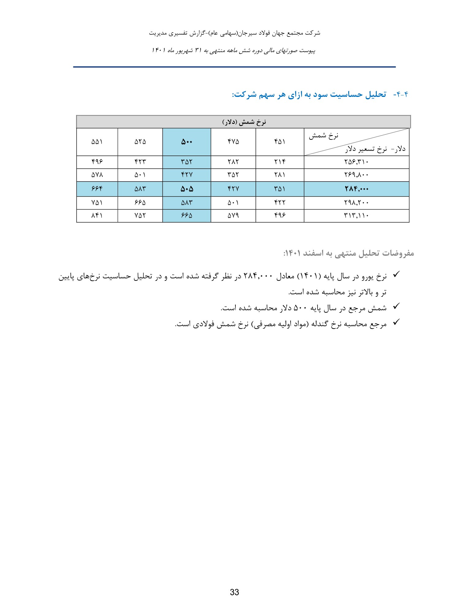 تحلیل بنیادی