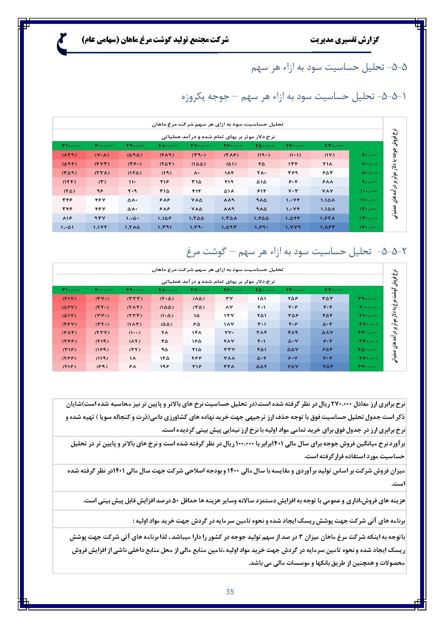 تحلیل بنیادی