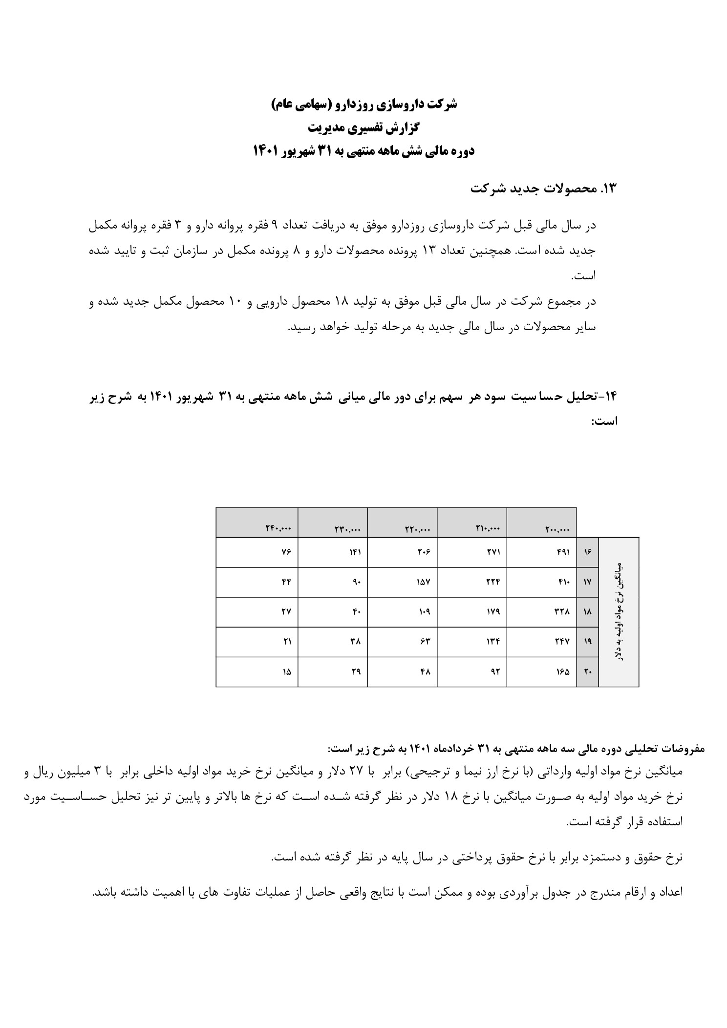 تحلیل بنیادی