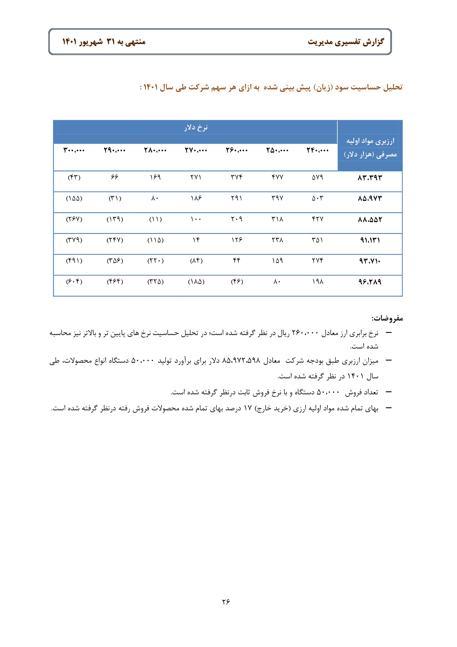 تحلیل بنیادی