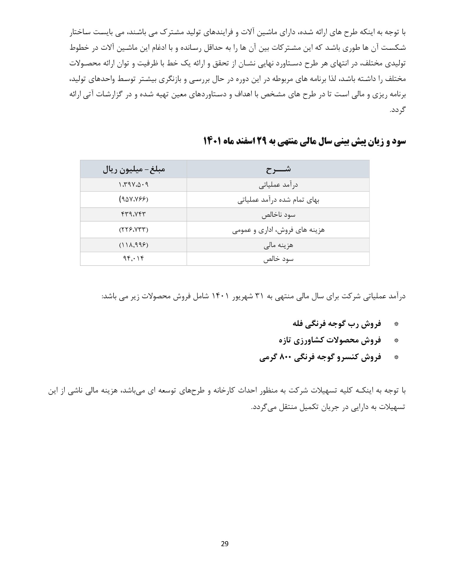 تحلیل بنیادی
