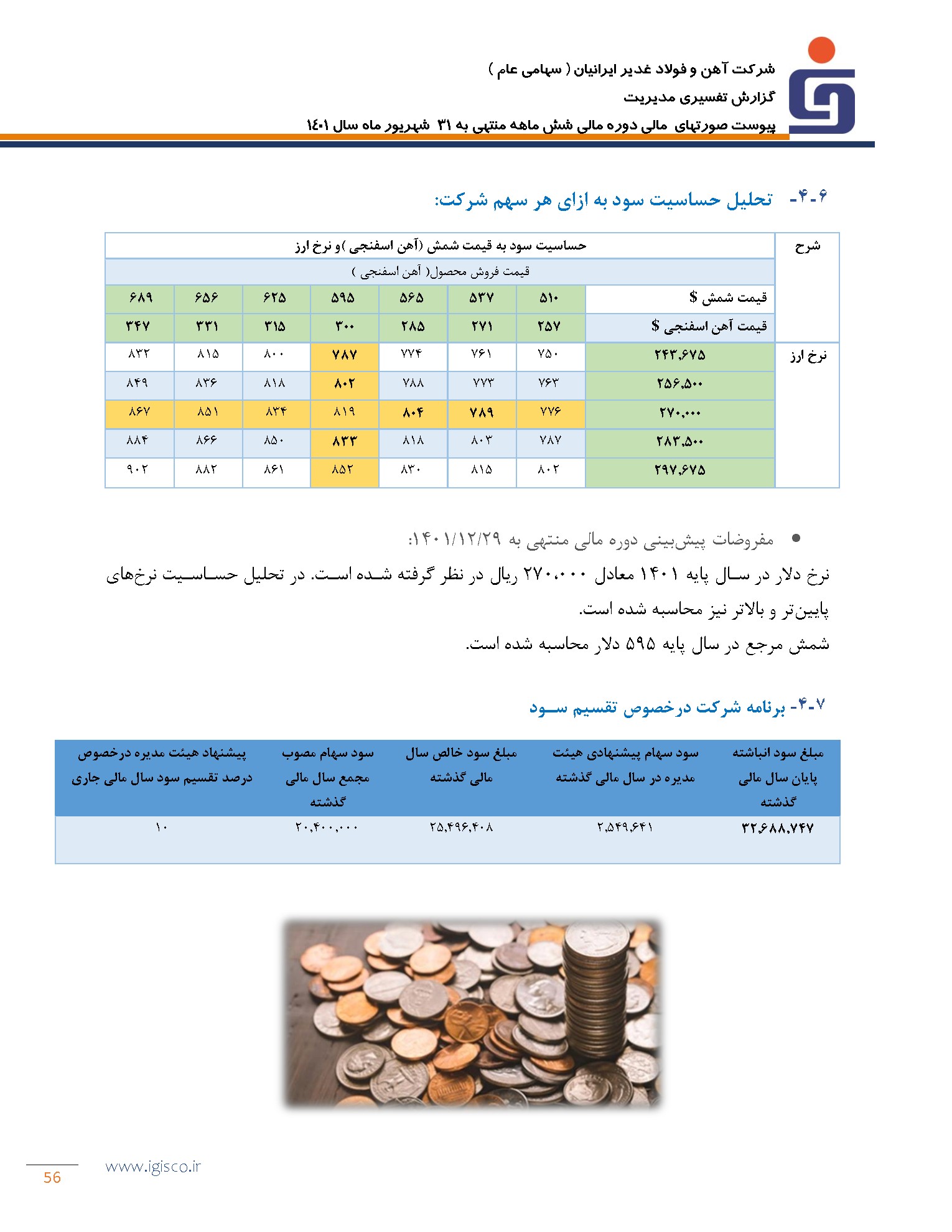تحلیل بنیادی