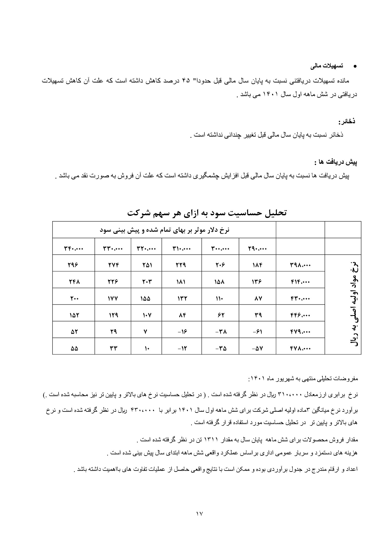 تحلیل بنیادی