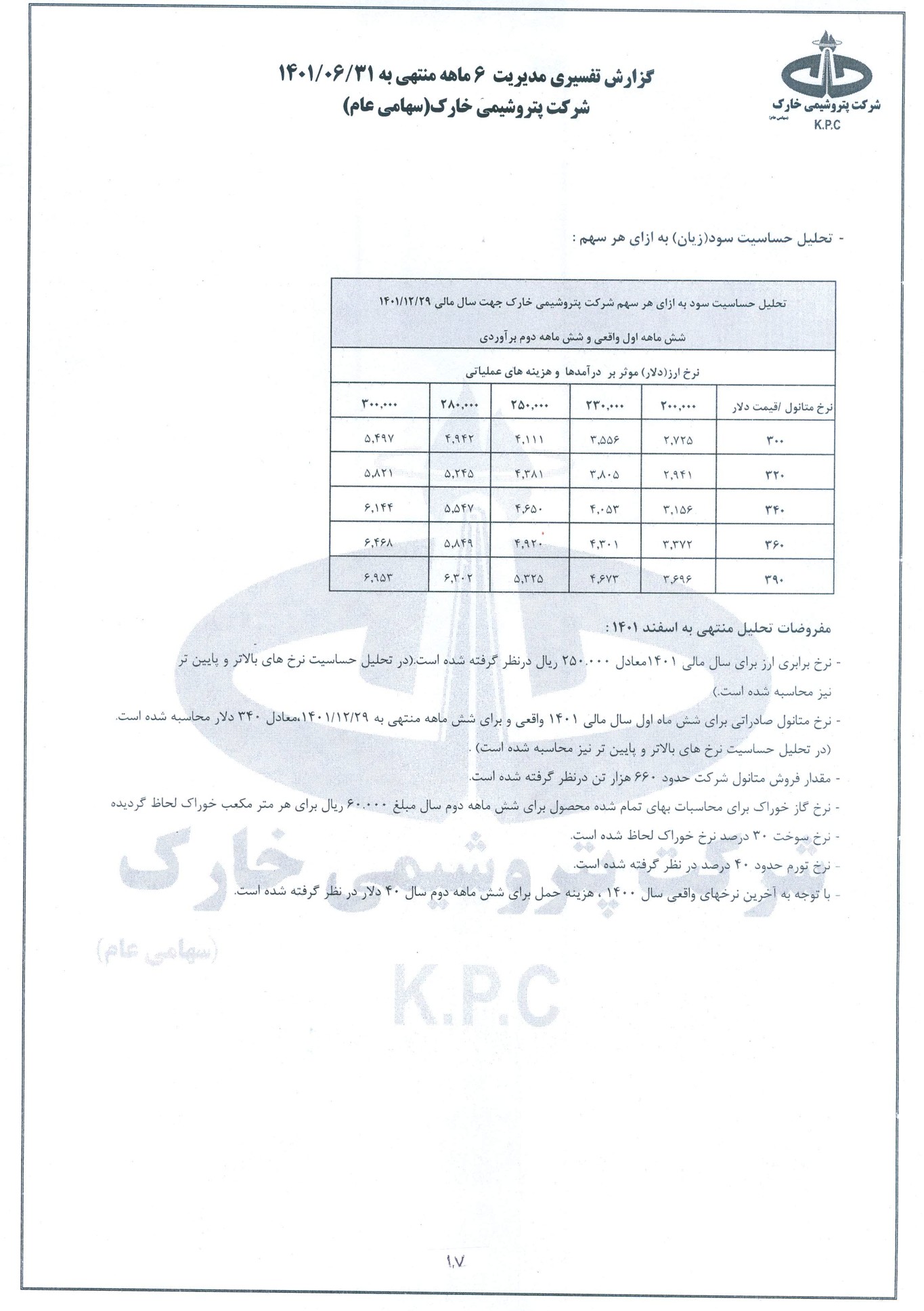 تحلیل بنیادی