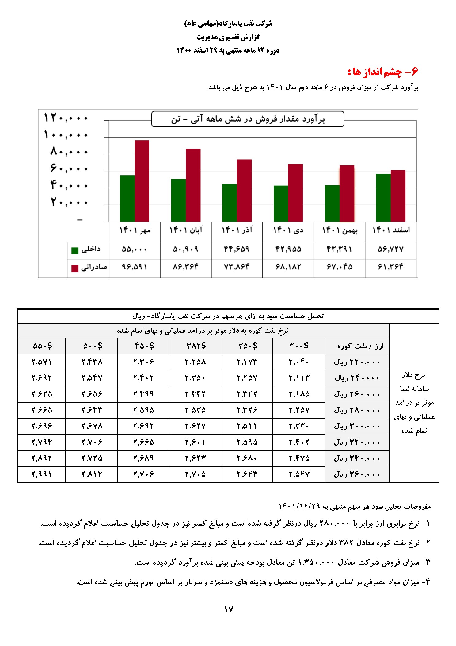 تحلیل بنیادی