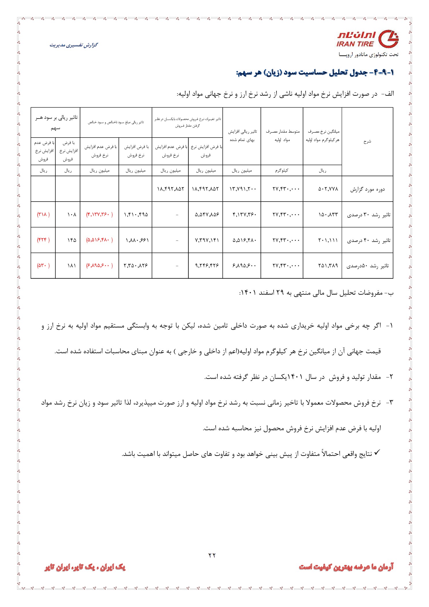 تحلیل بنیادی