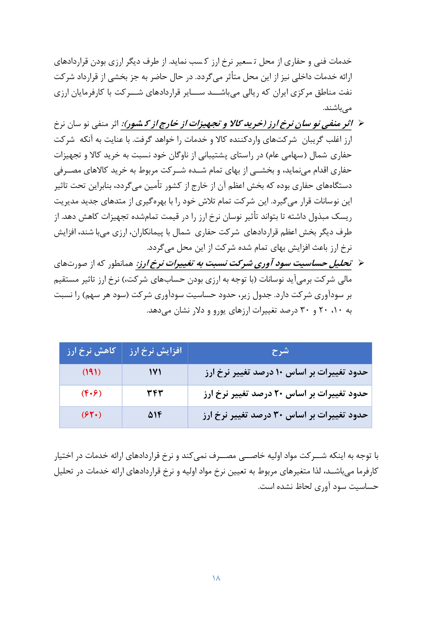 تحلیل بنیادی