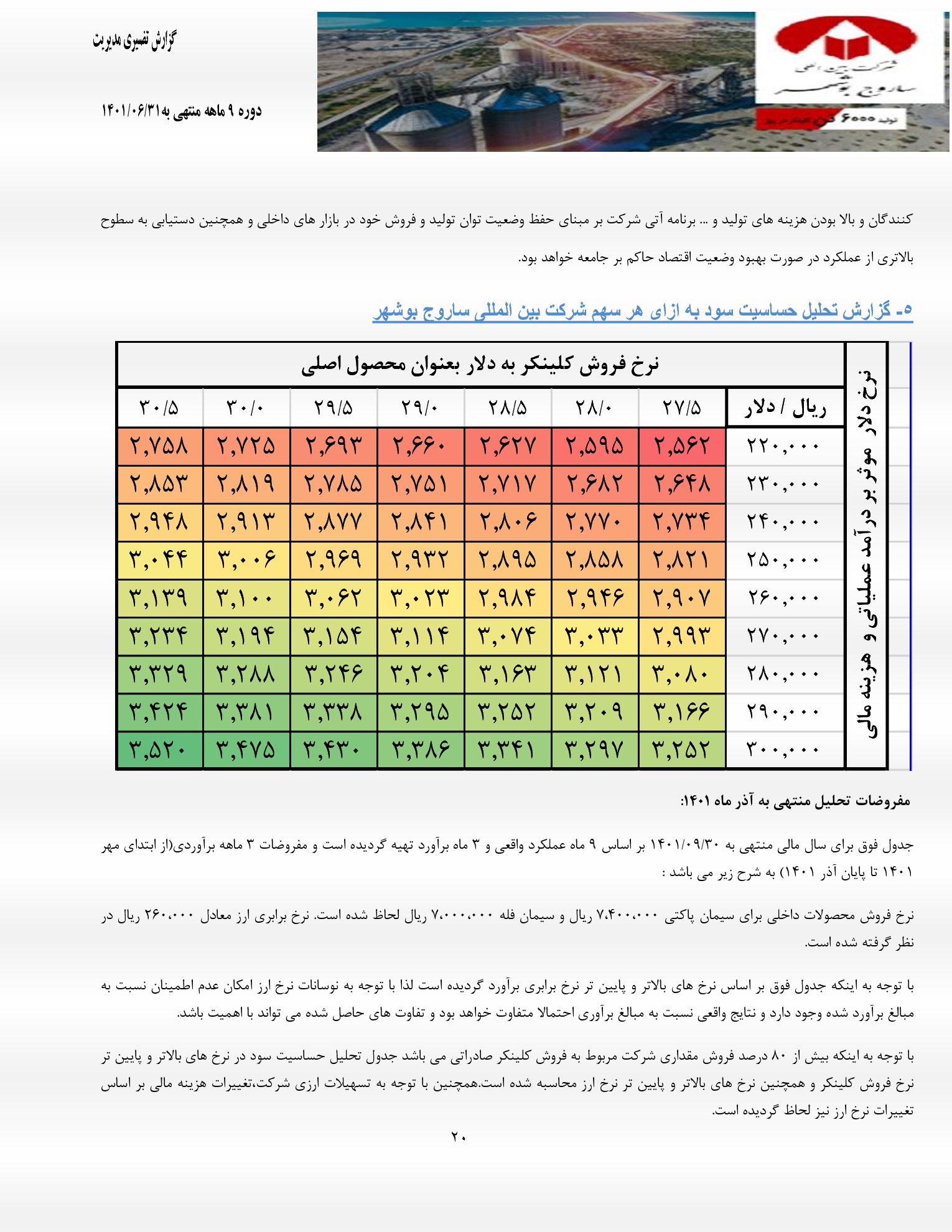 تحلیل بنیادی