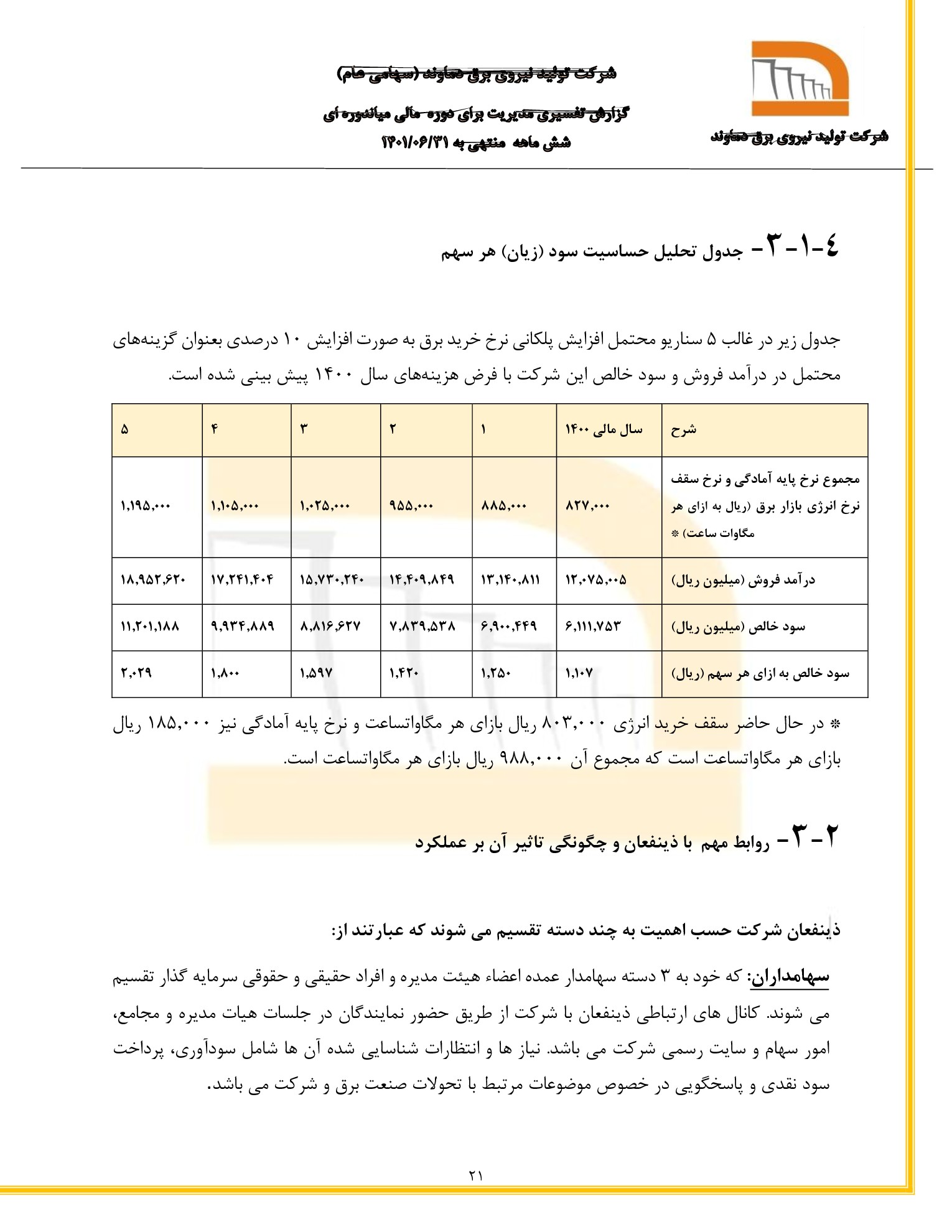 تحلیل بنیادی