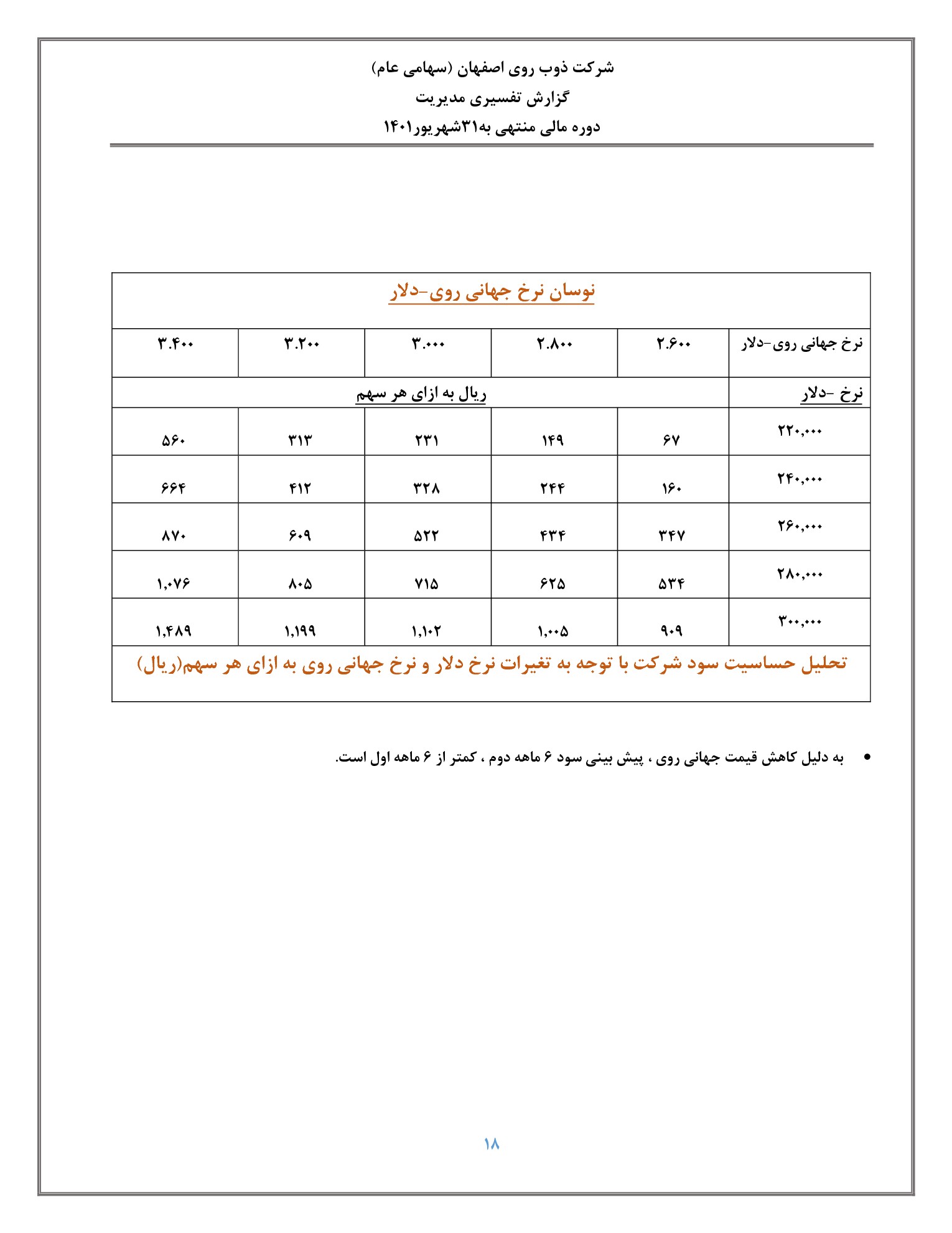 تحلیل بنیادی