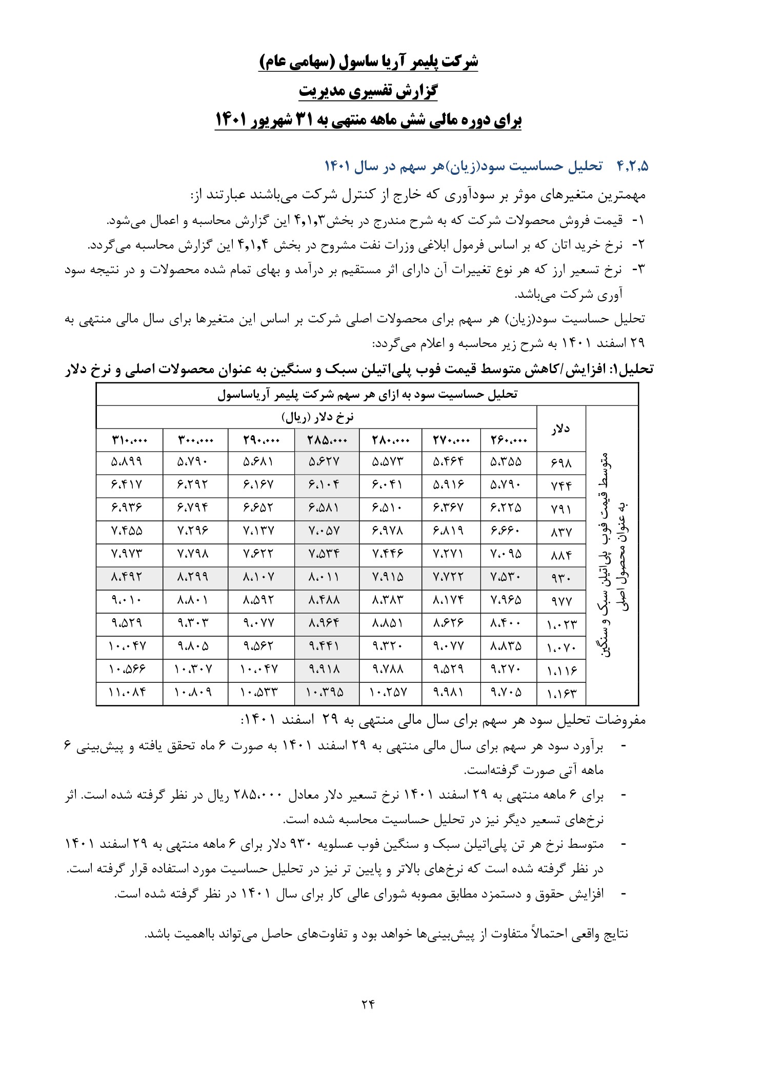 تحلیل بنیادی