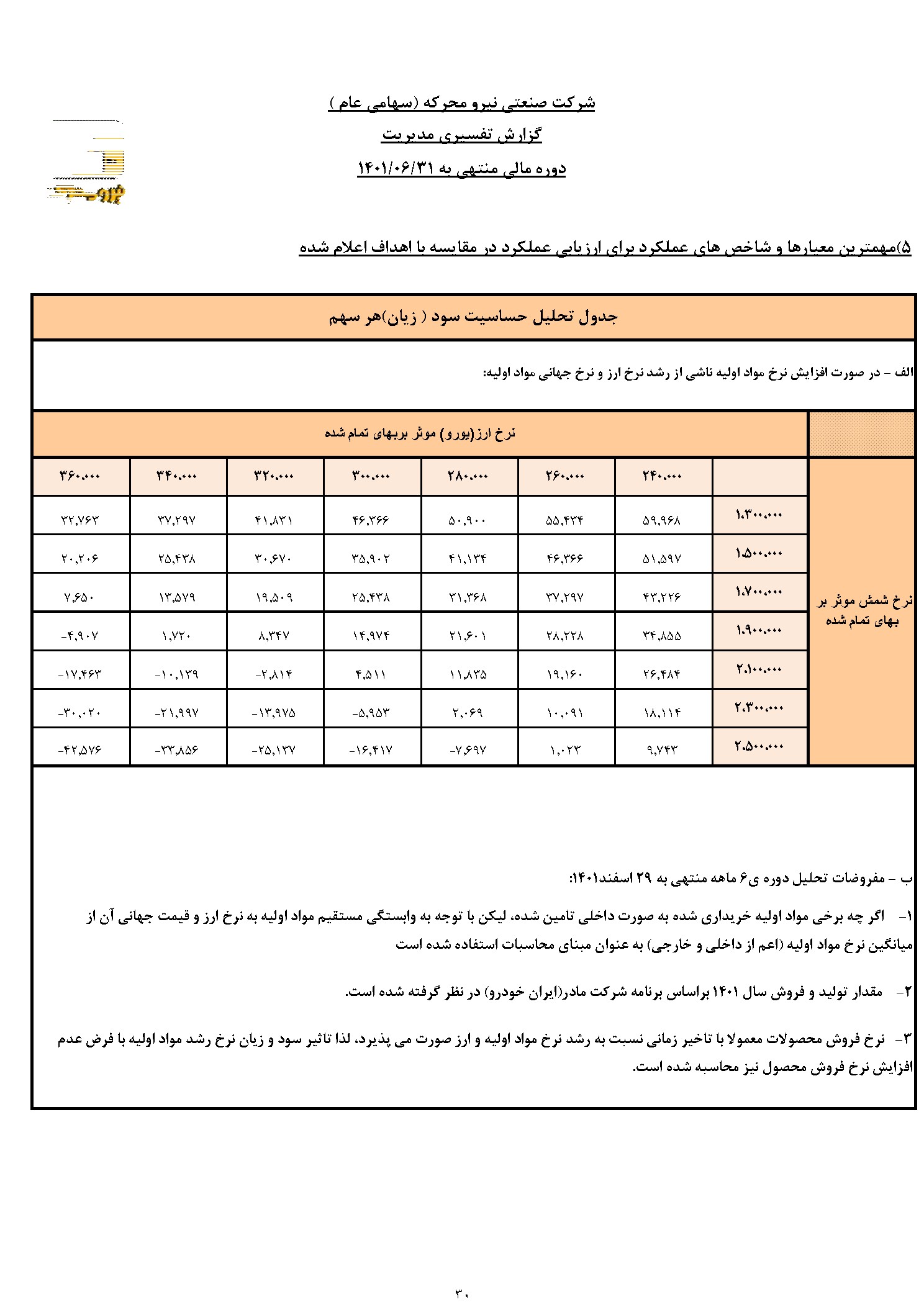 تحلیل بنیادی