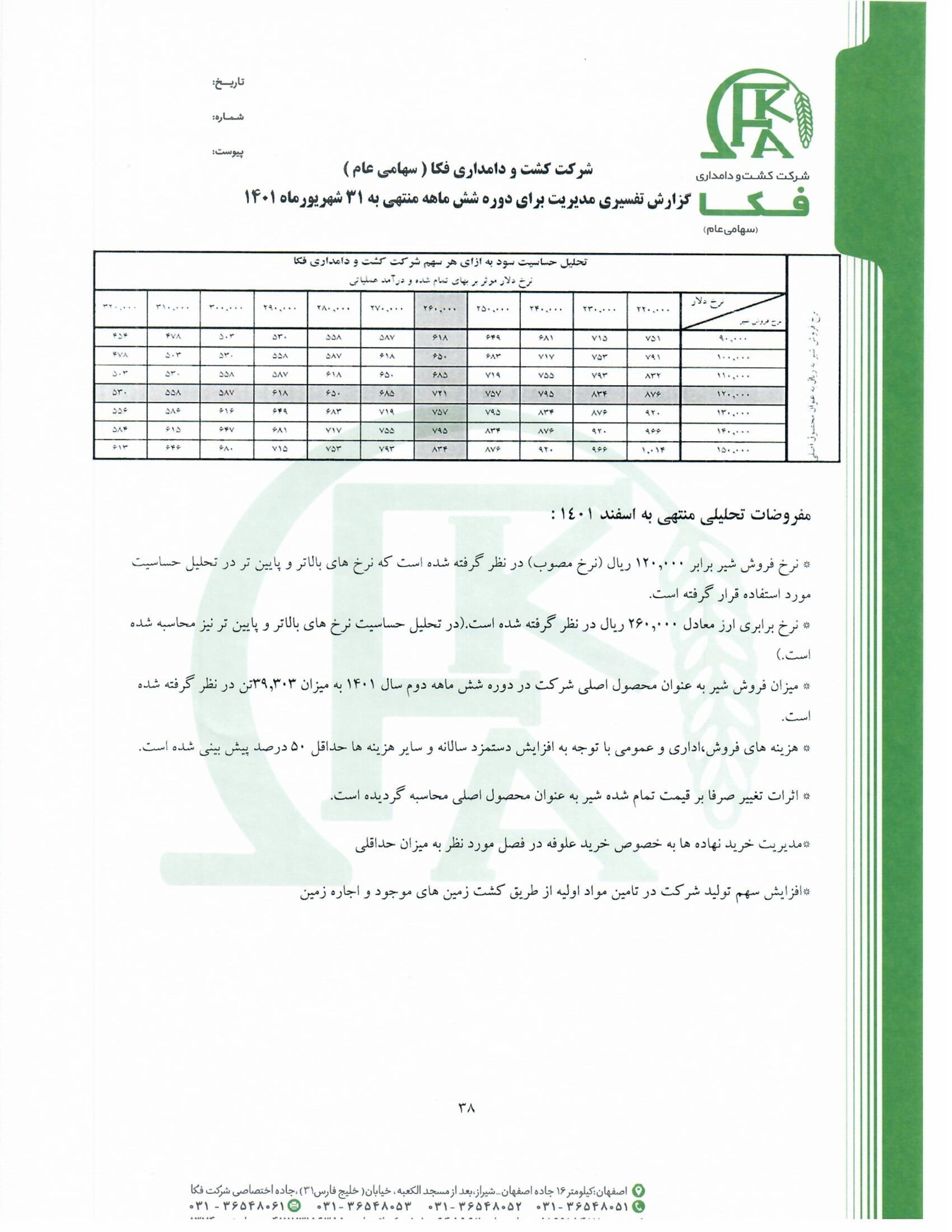 تحلیل بنیادی