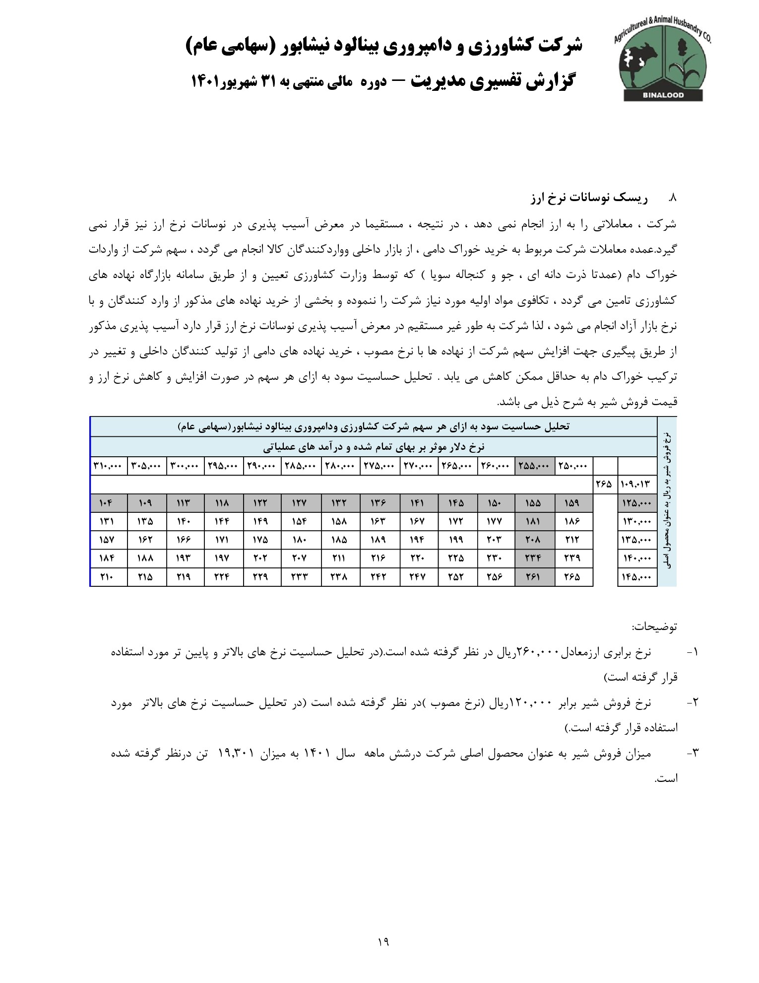 تحلیل بنیادی
