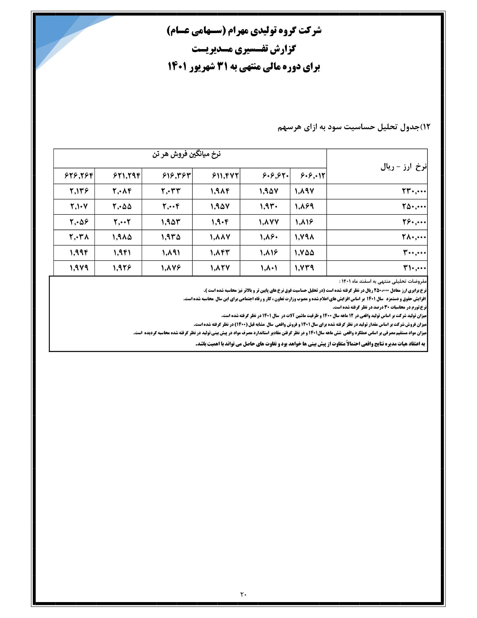 تحلیل بنیادی