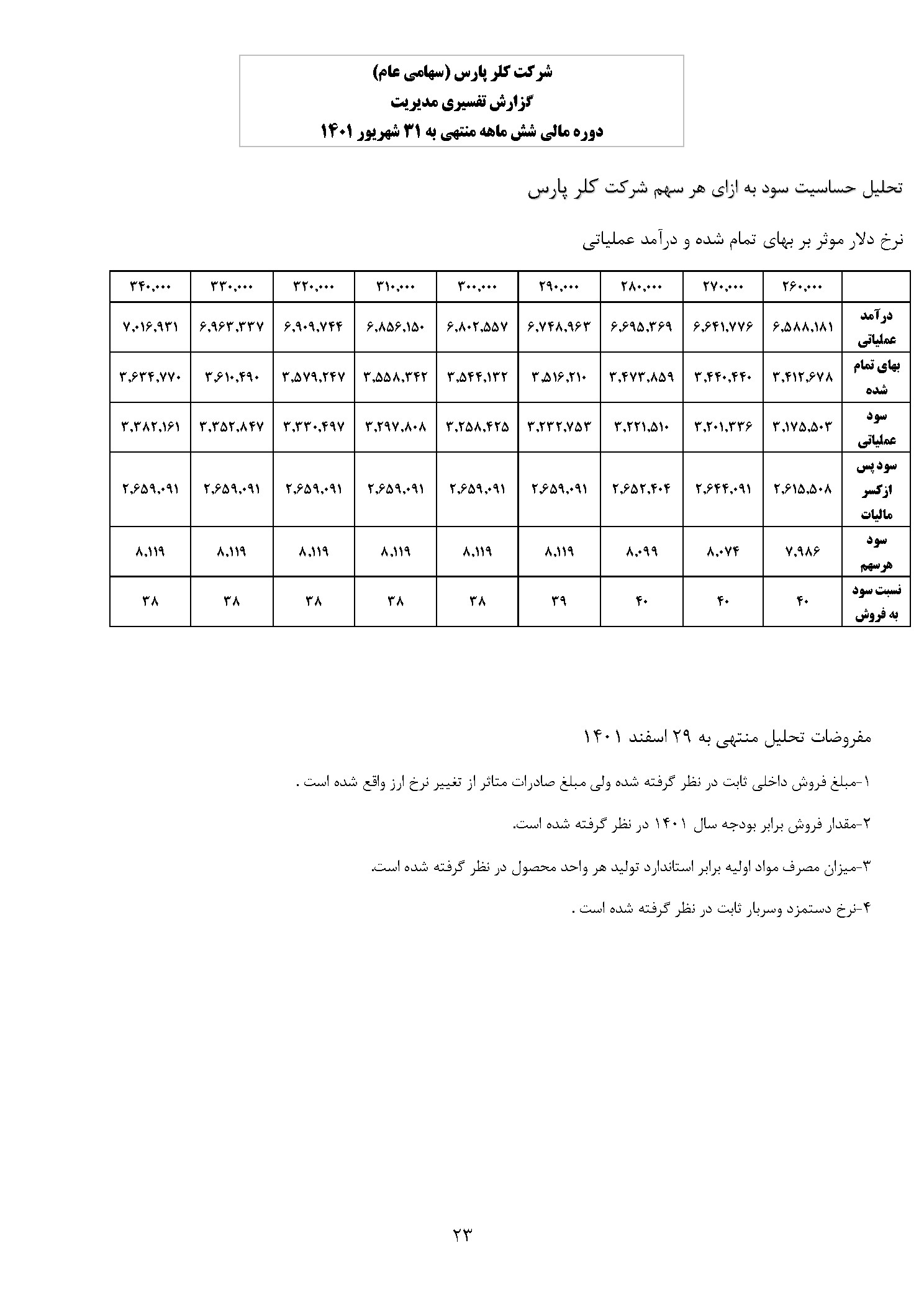 تحلیل بنیادی
